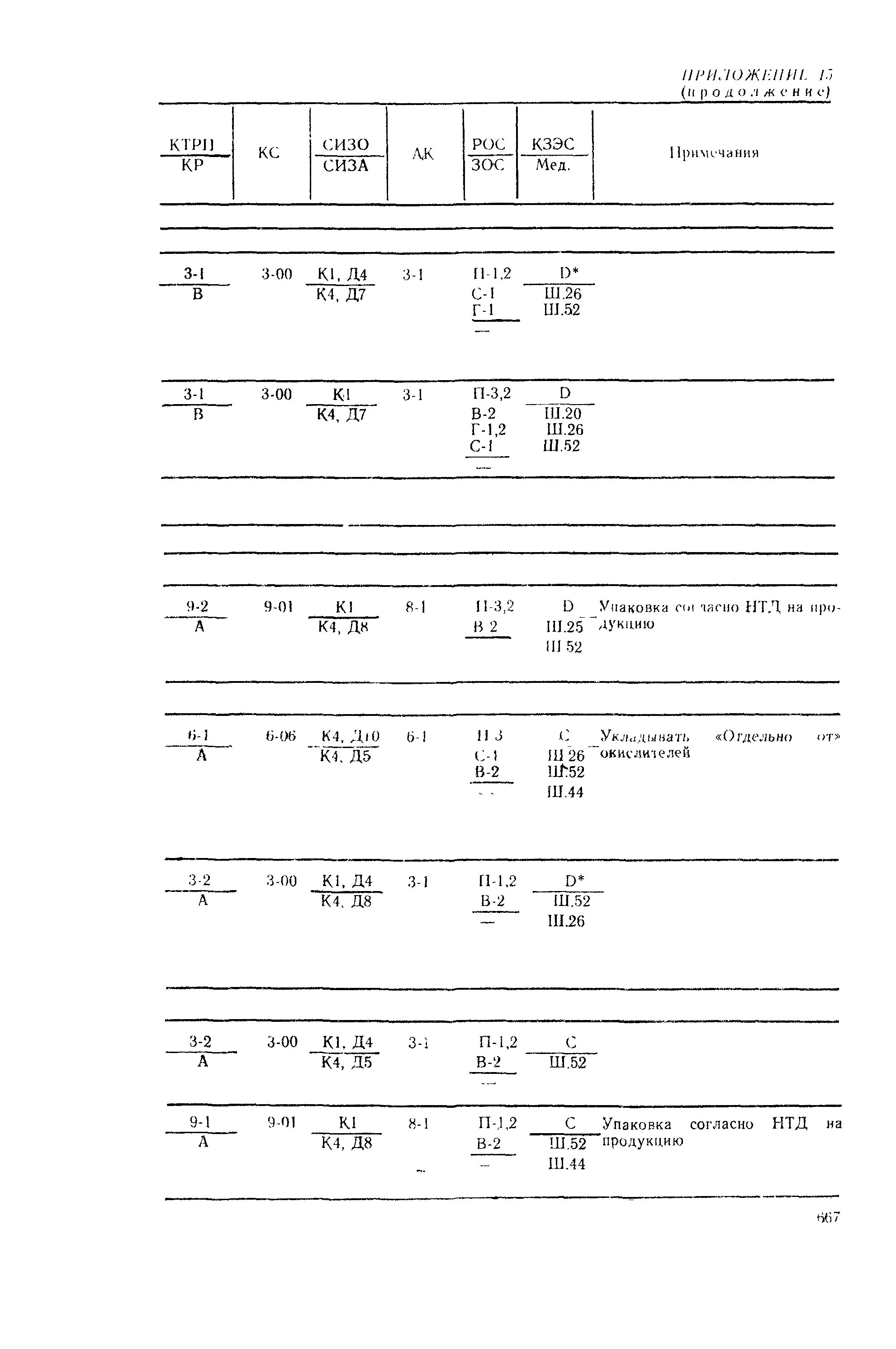 РД 31.15.01-89