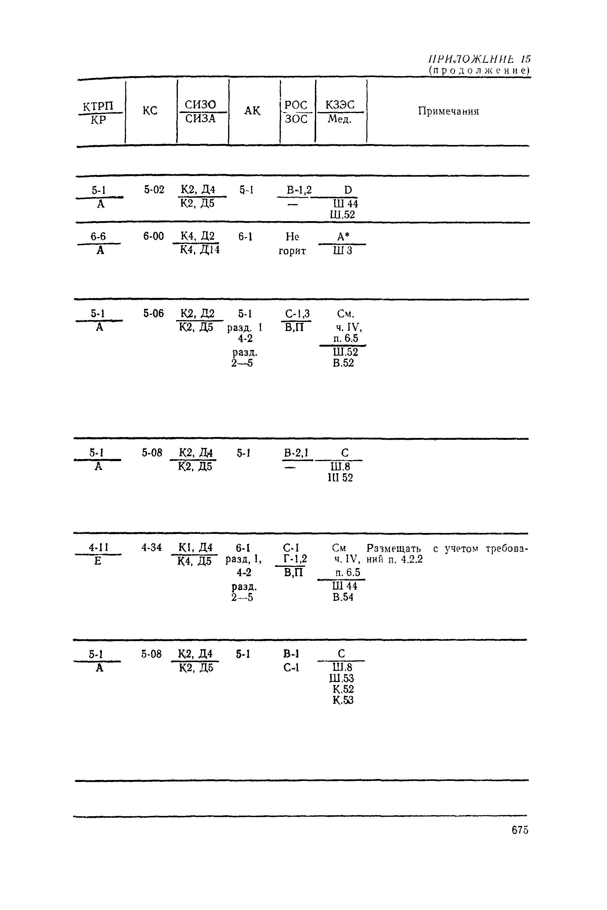 РД 31.15.01-89