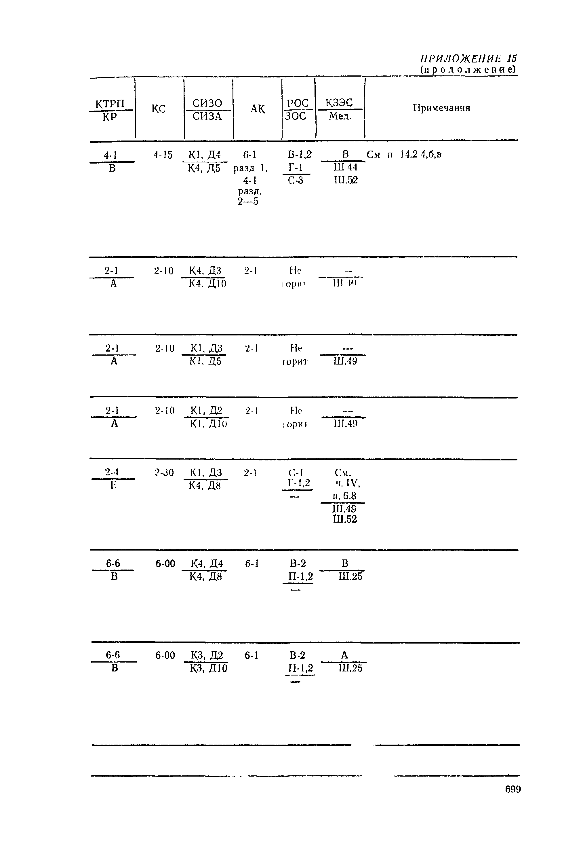 РД 31.15.01-89