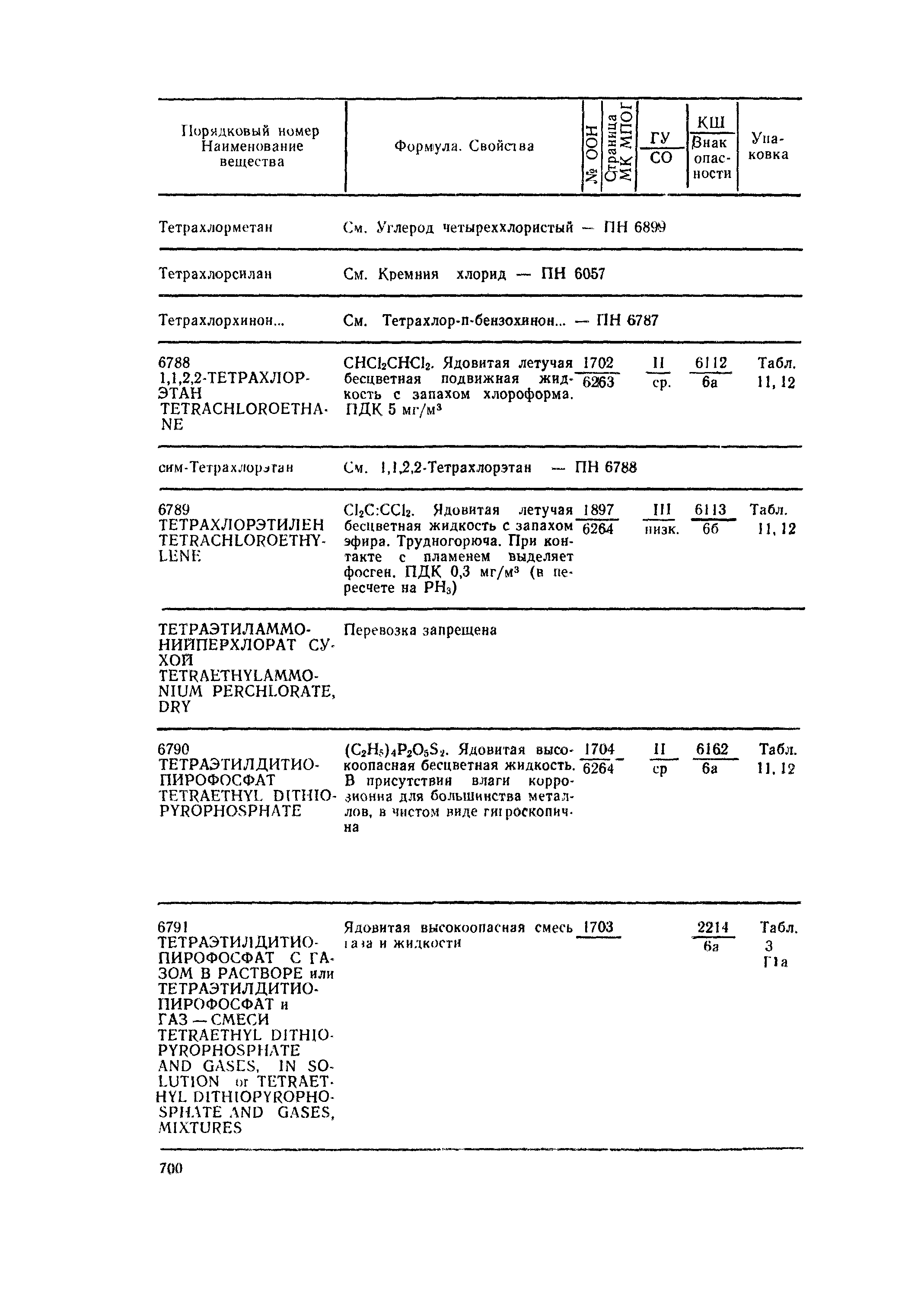 РД 31.15.01-89