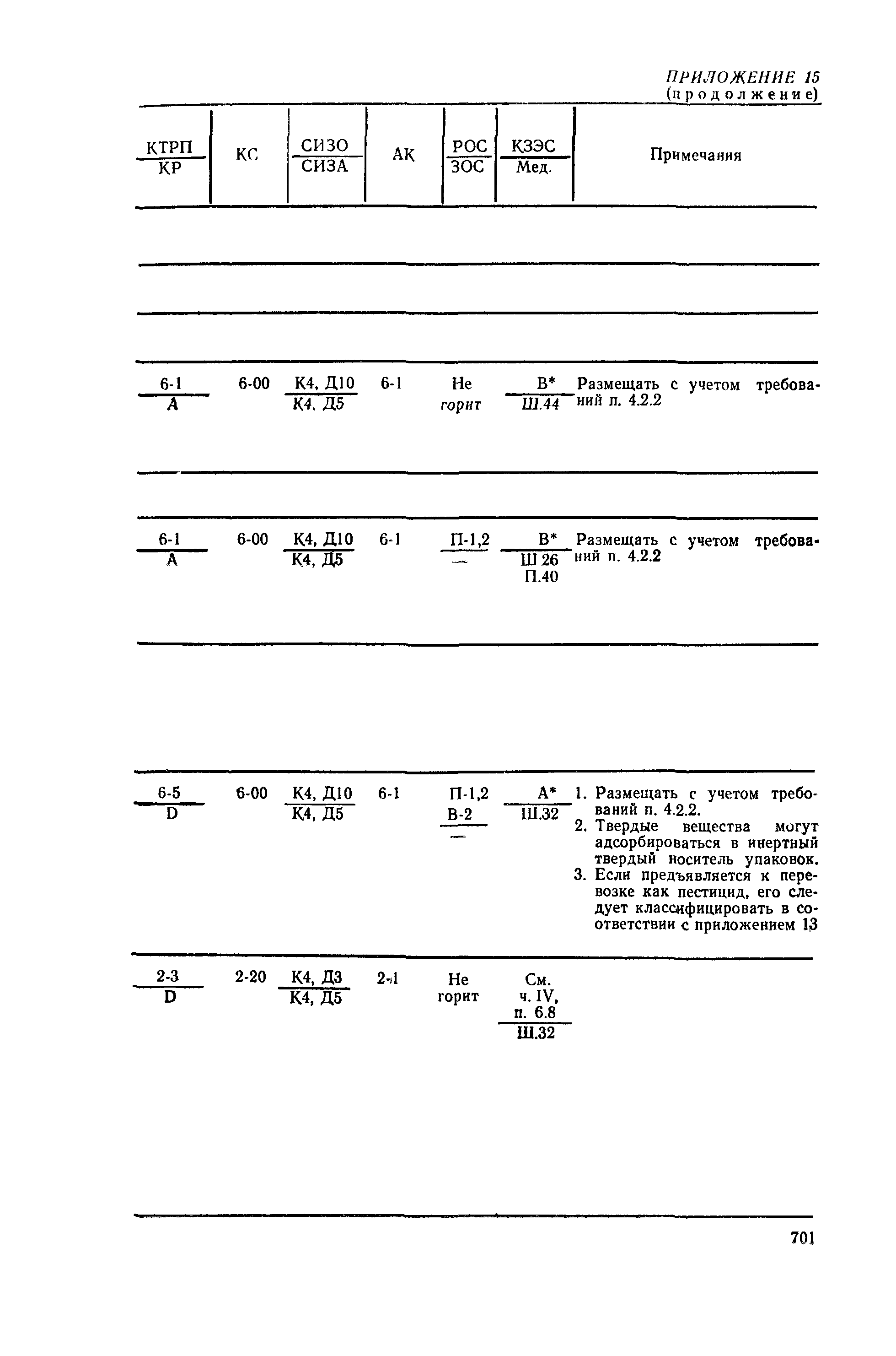 РД 31.15.01-89