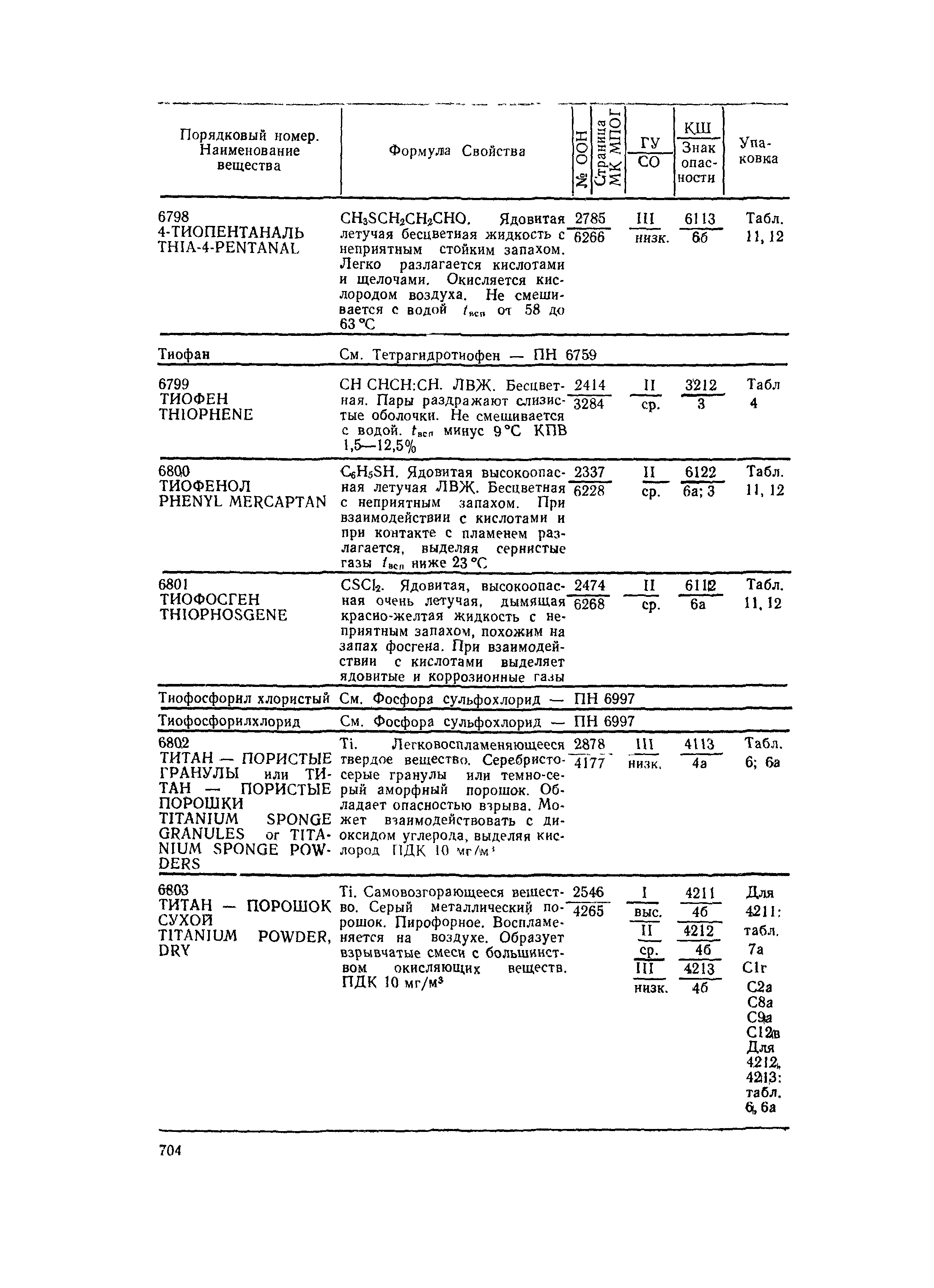 РД 31.15.01-89