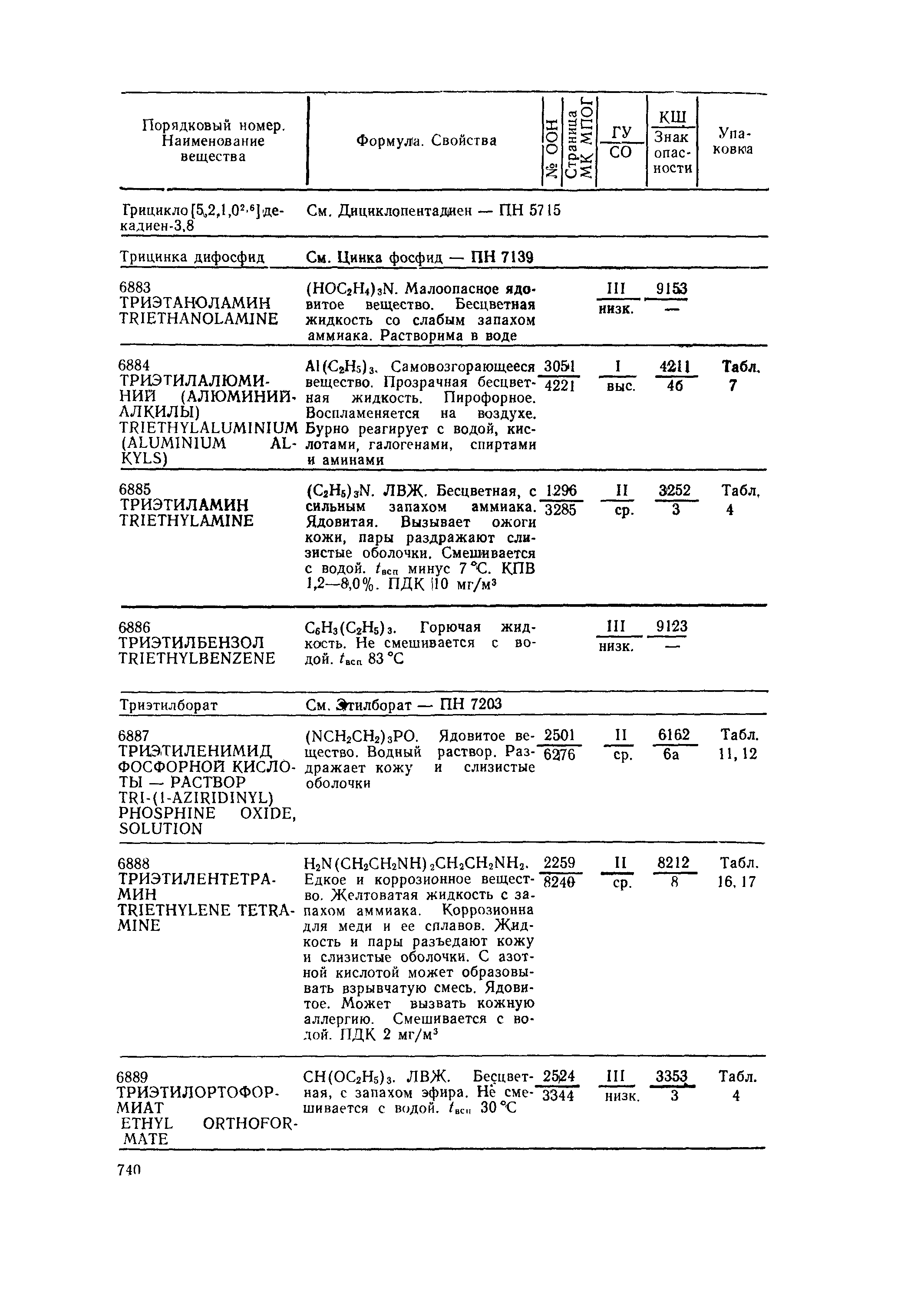 РД 31.15.01-89