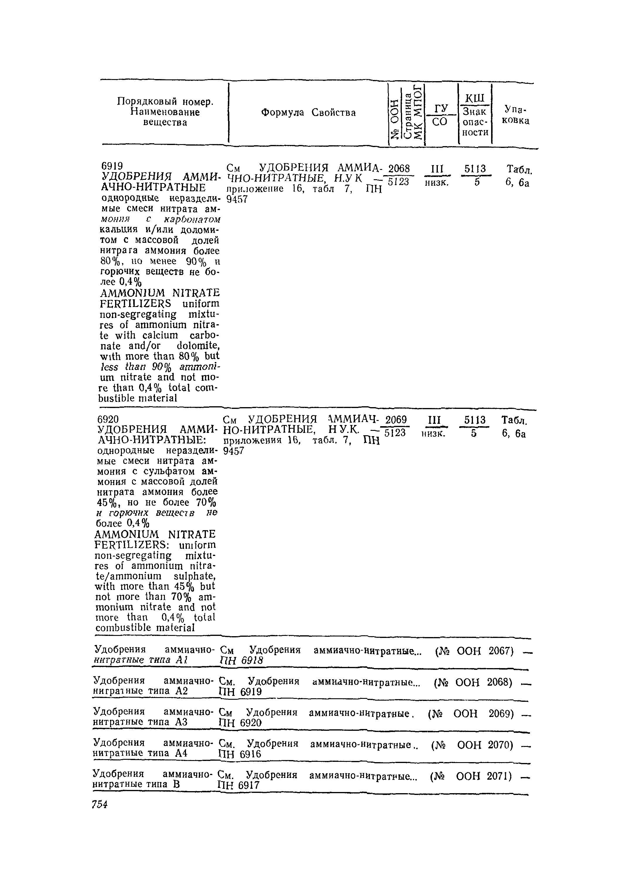 РД 31.15.01-89