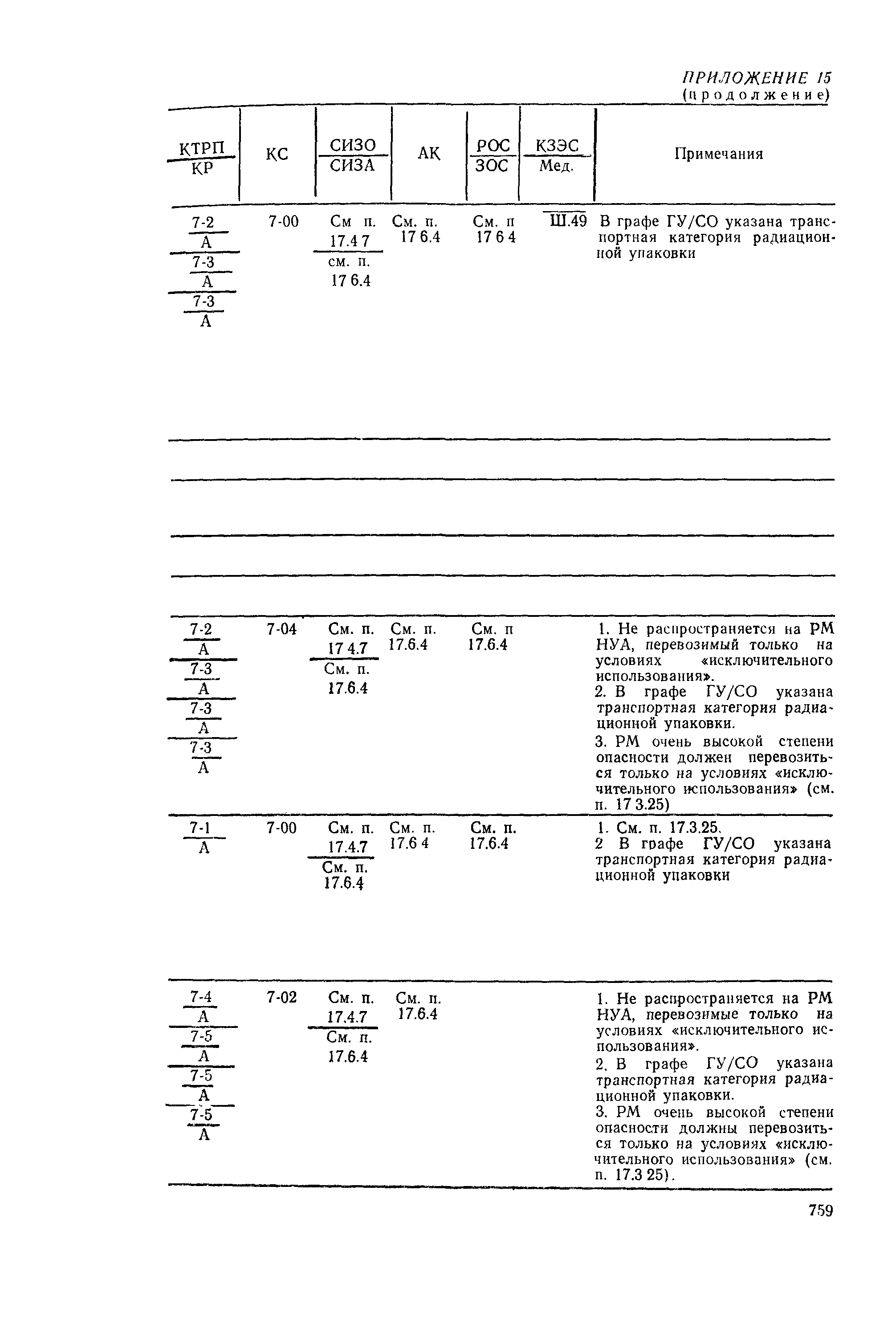 РД 31.15.01-89