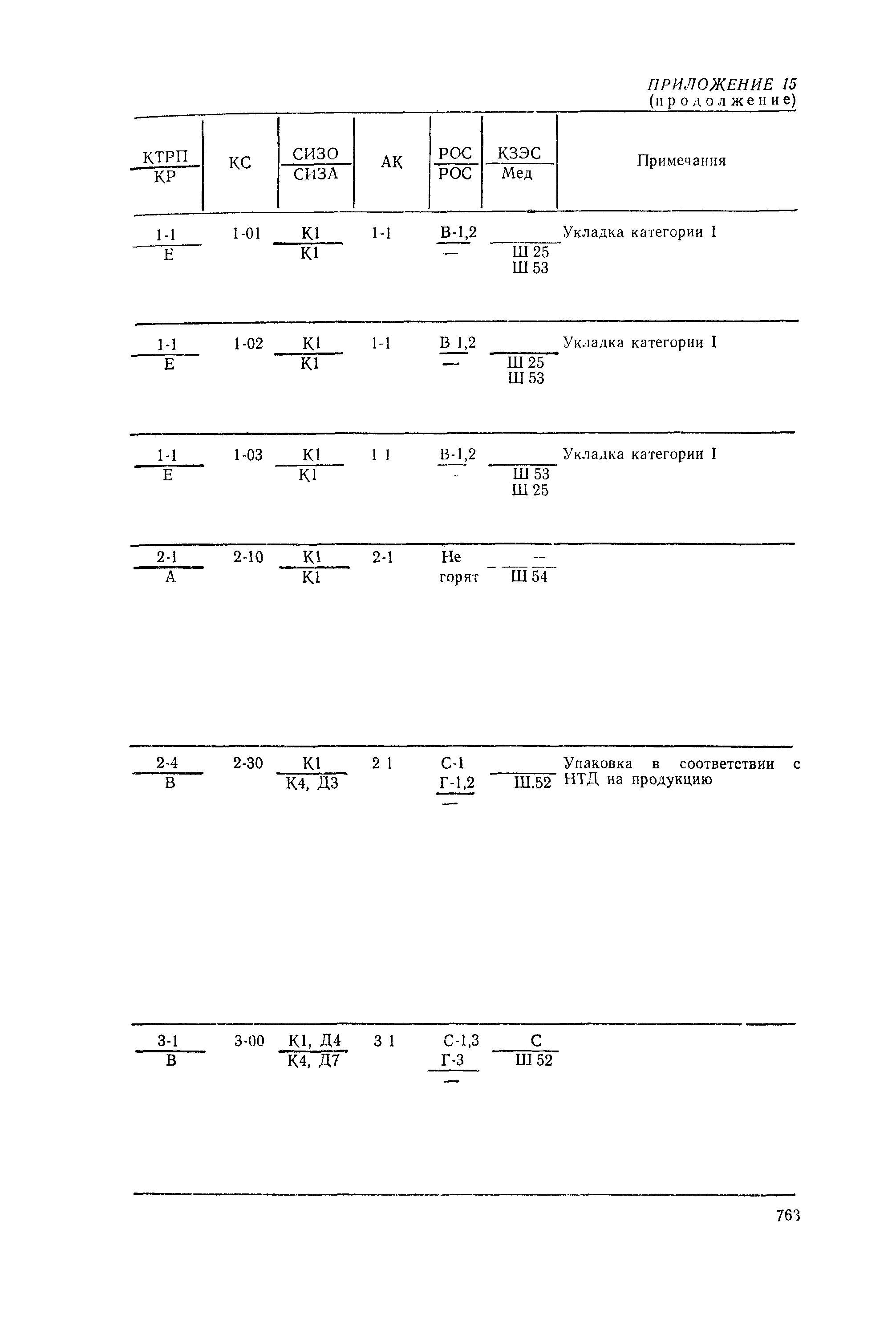 РД 31.15.01-89