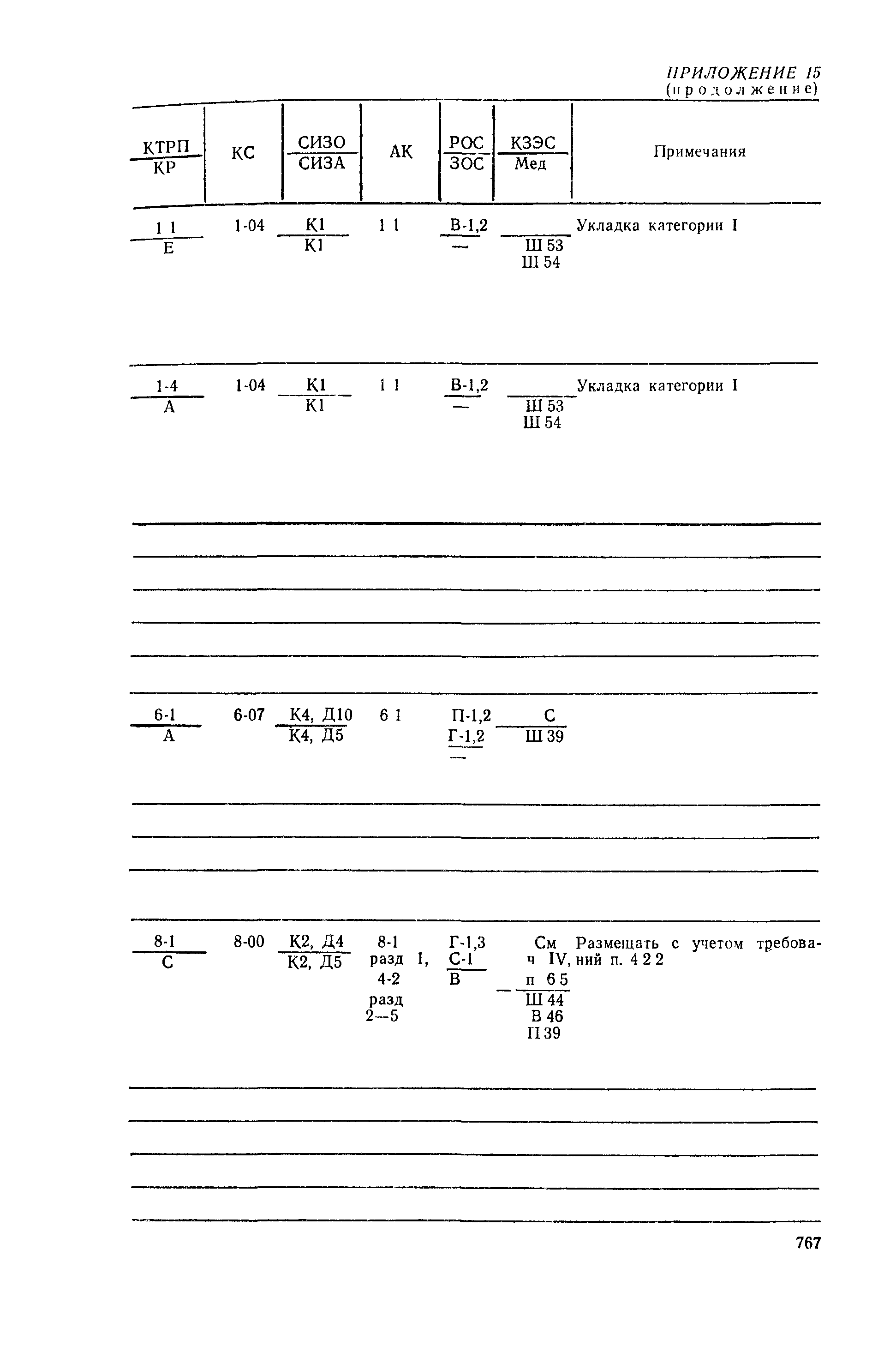 РД 31.15.01-89