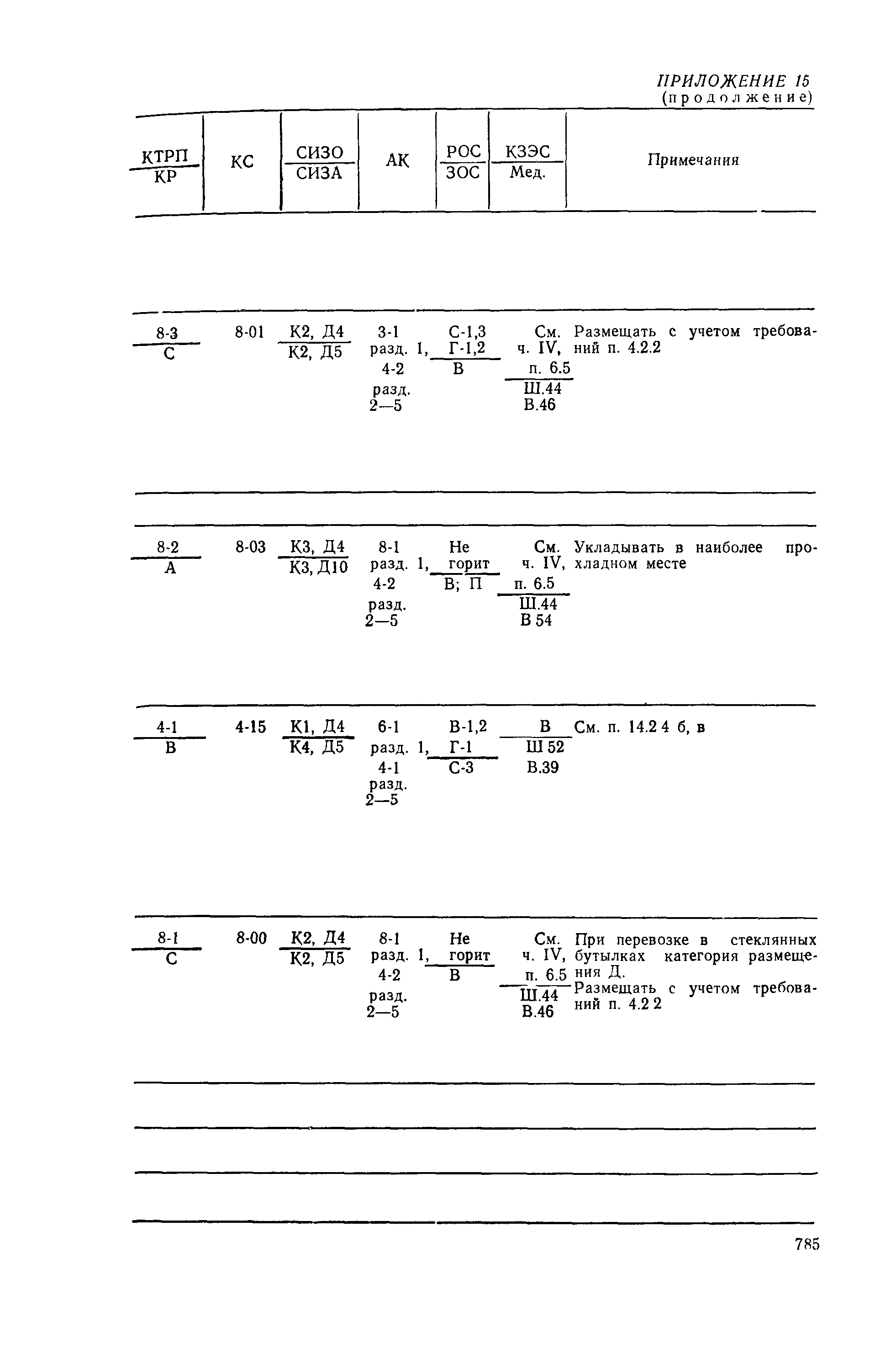 РД 31.15.01-89