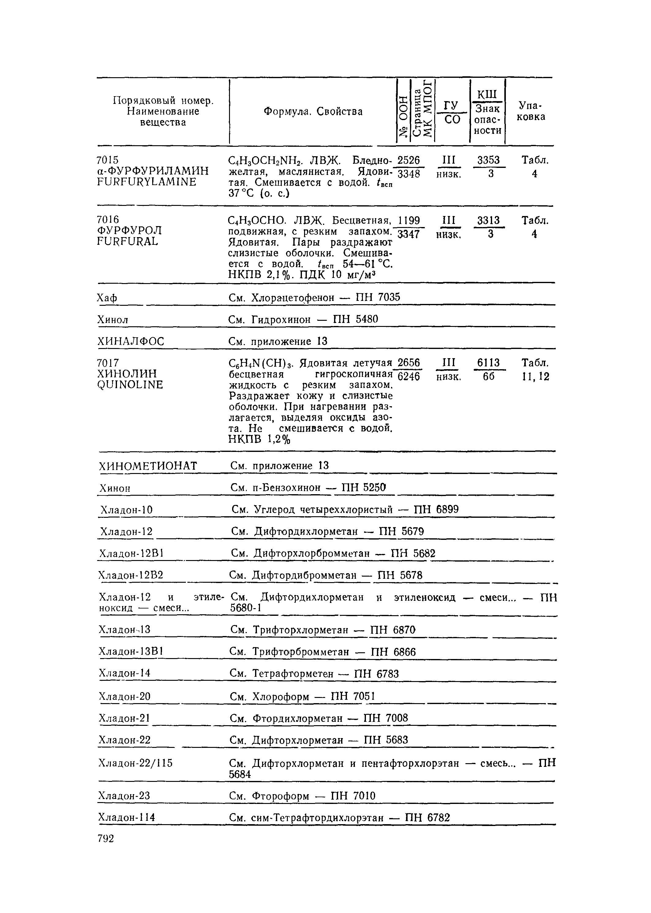 РД 31.15.01-89