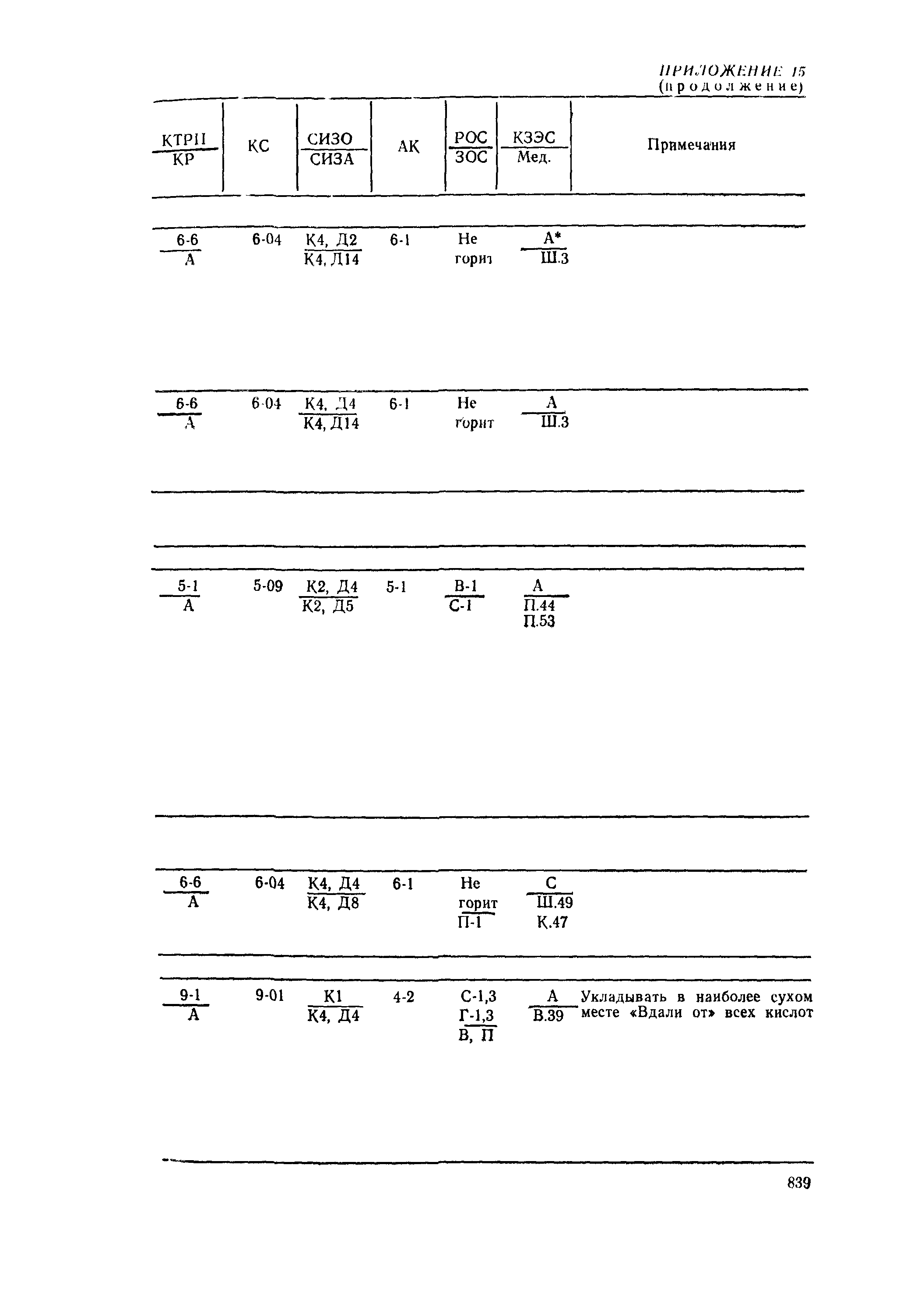 РД 31.15.01-89