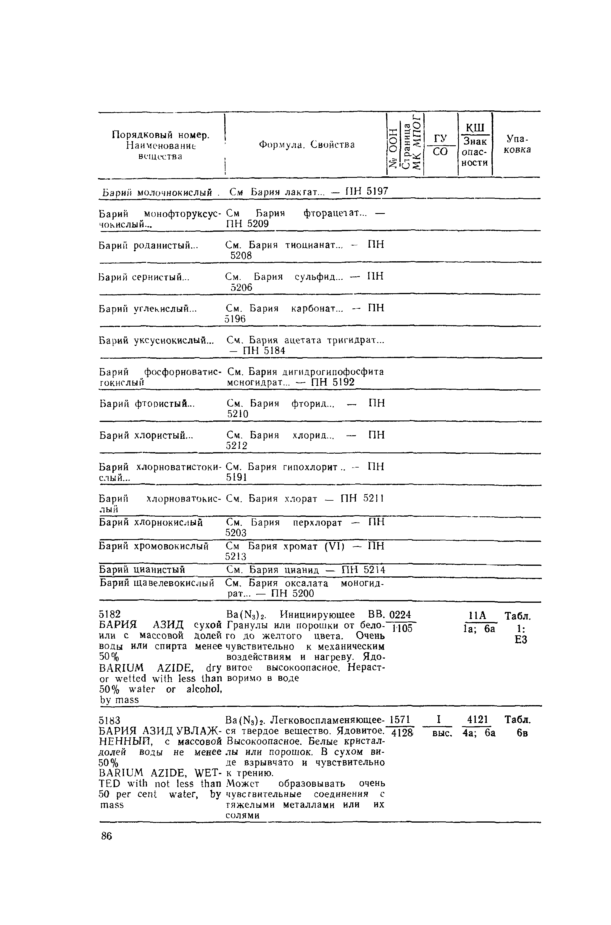 РД 31.15.01-89