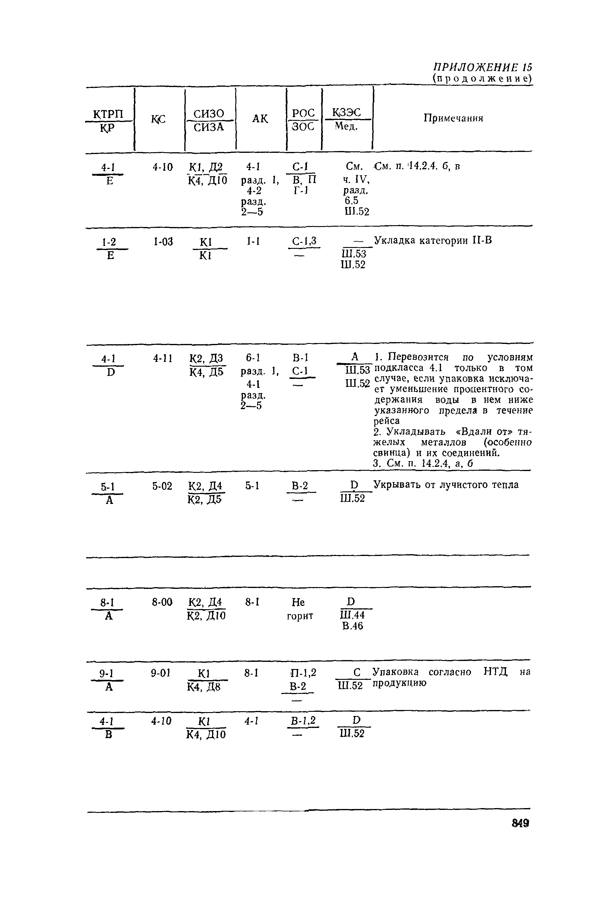 РД 31.15.01-89