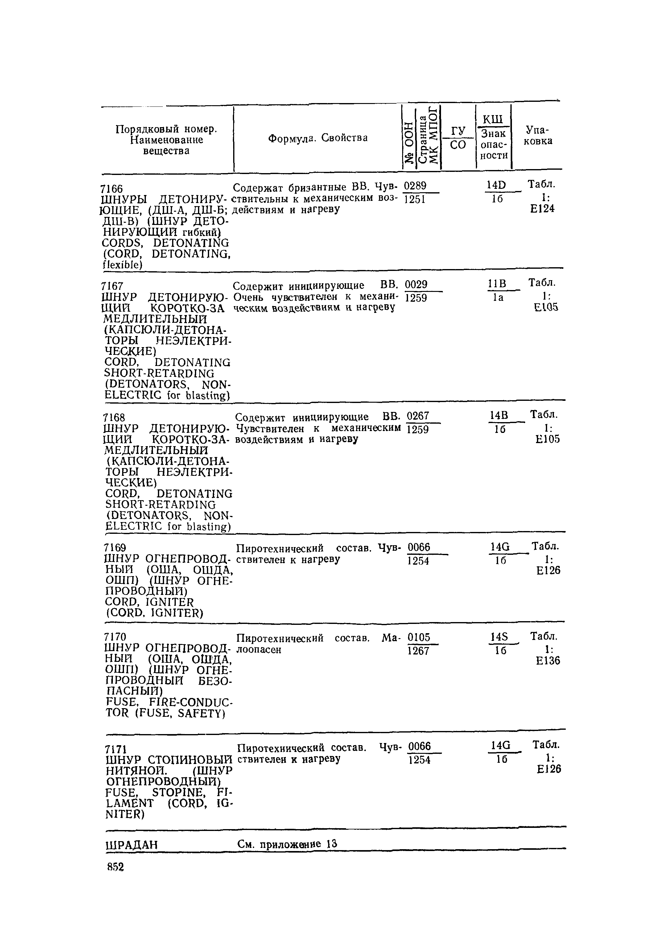 РД 31.15.01-89