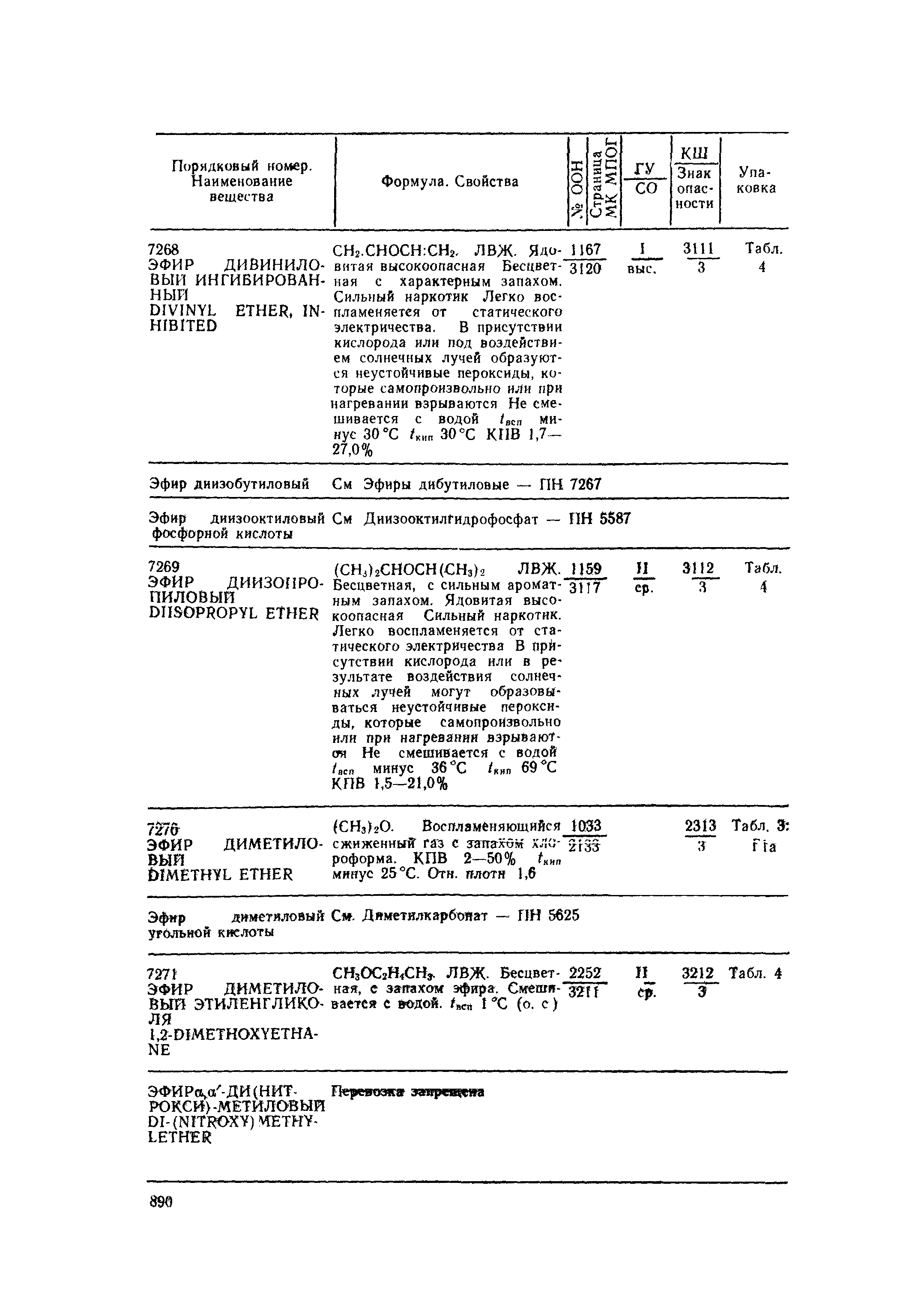 РД 31.15.01-89