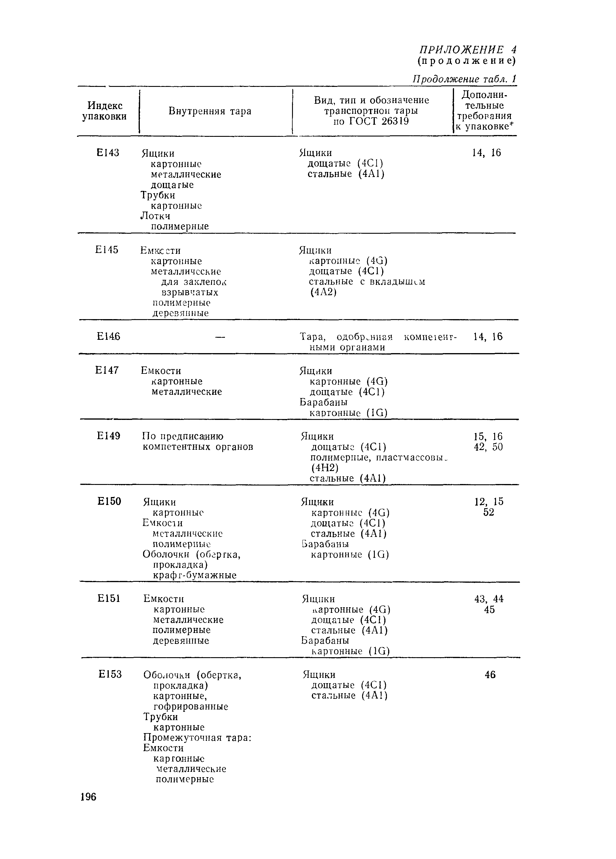 РД 31.15.01-89