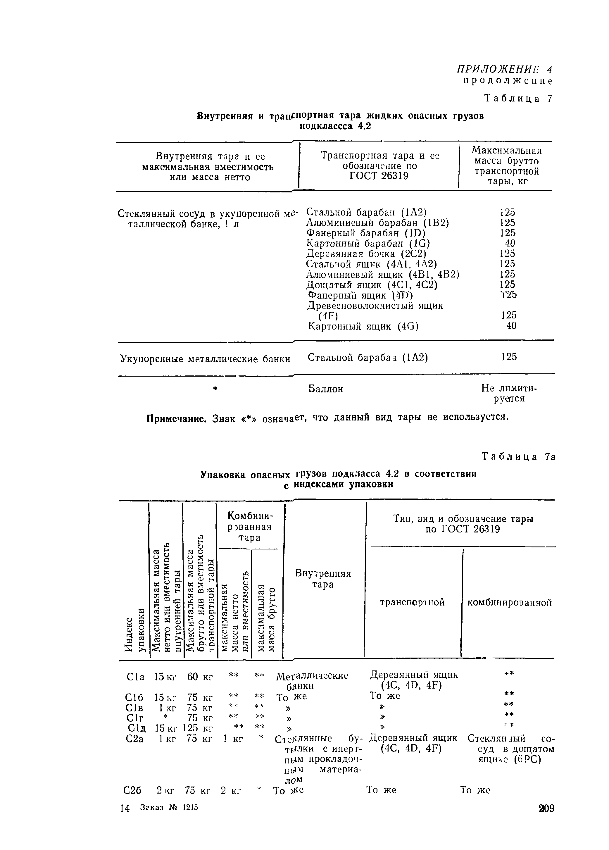 РД 31.15.01-89