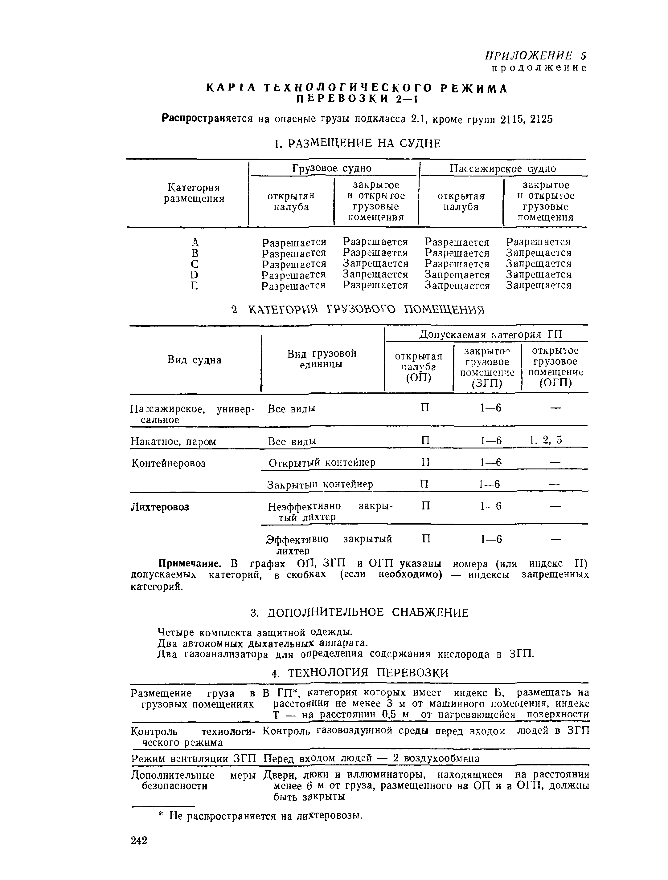 РД 31.15.01-89