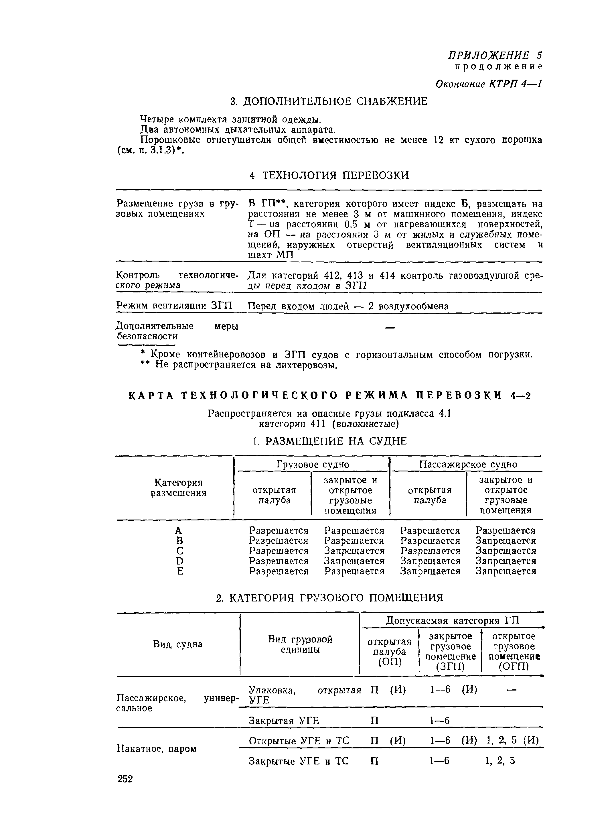 РД 31.15.01-89