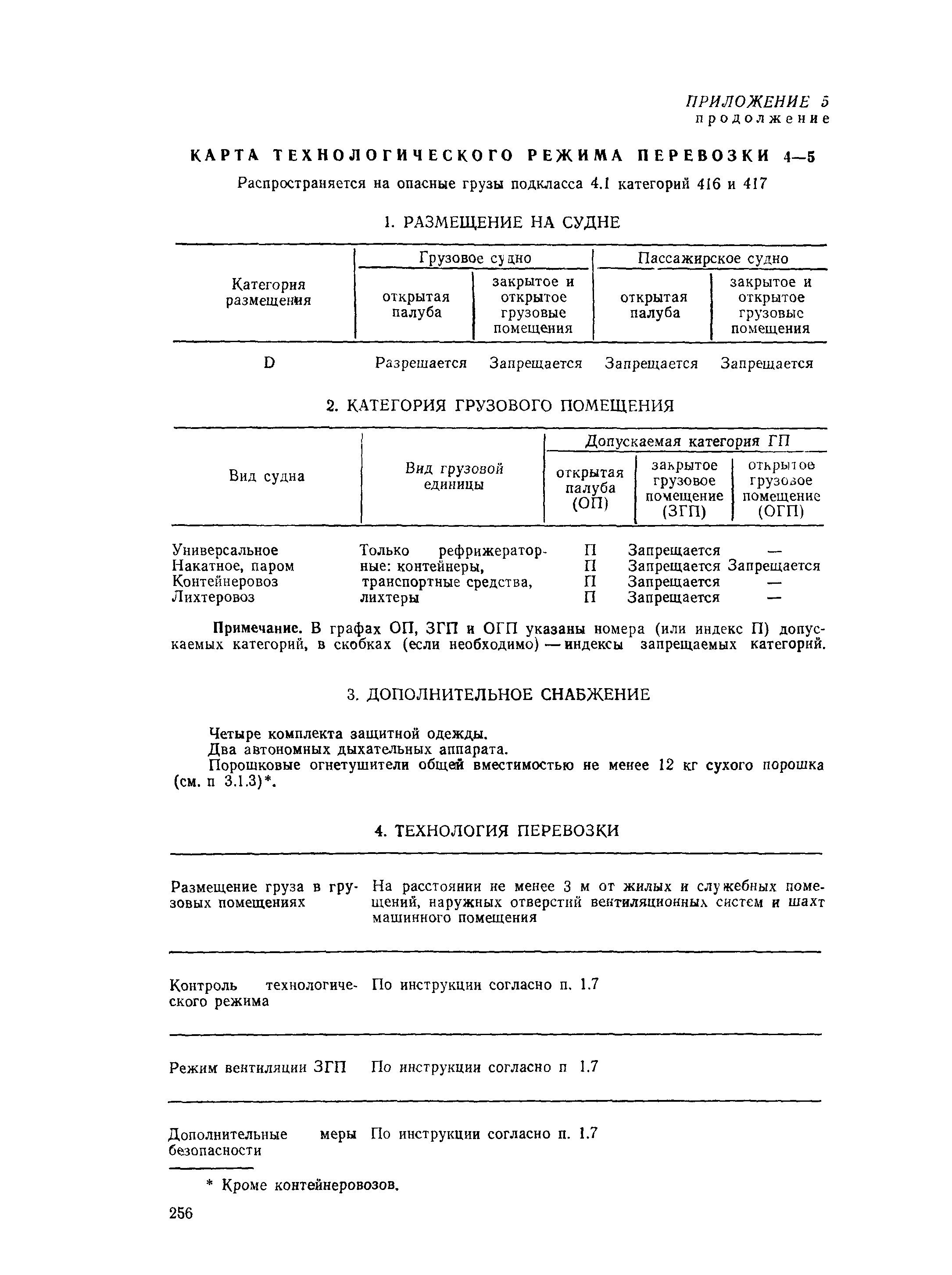 РД 31.15.01-89