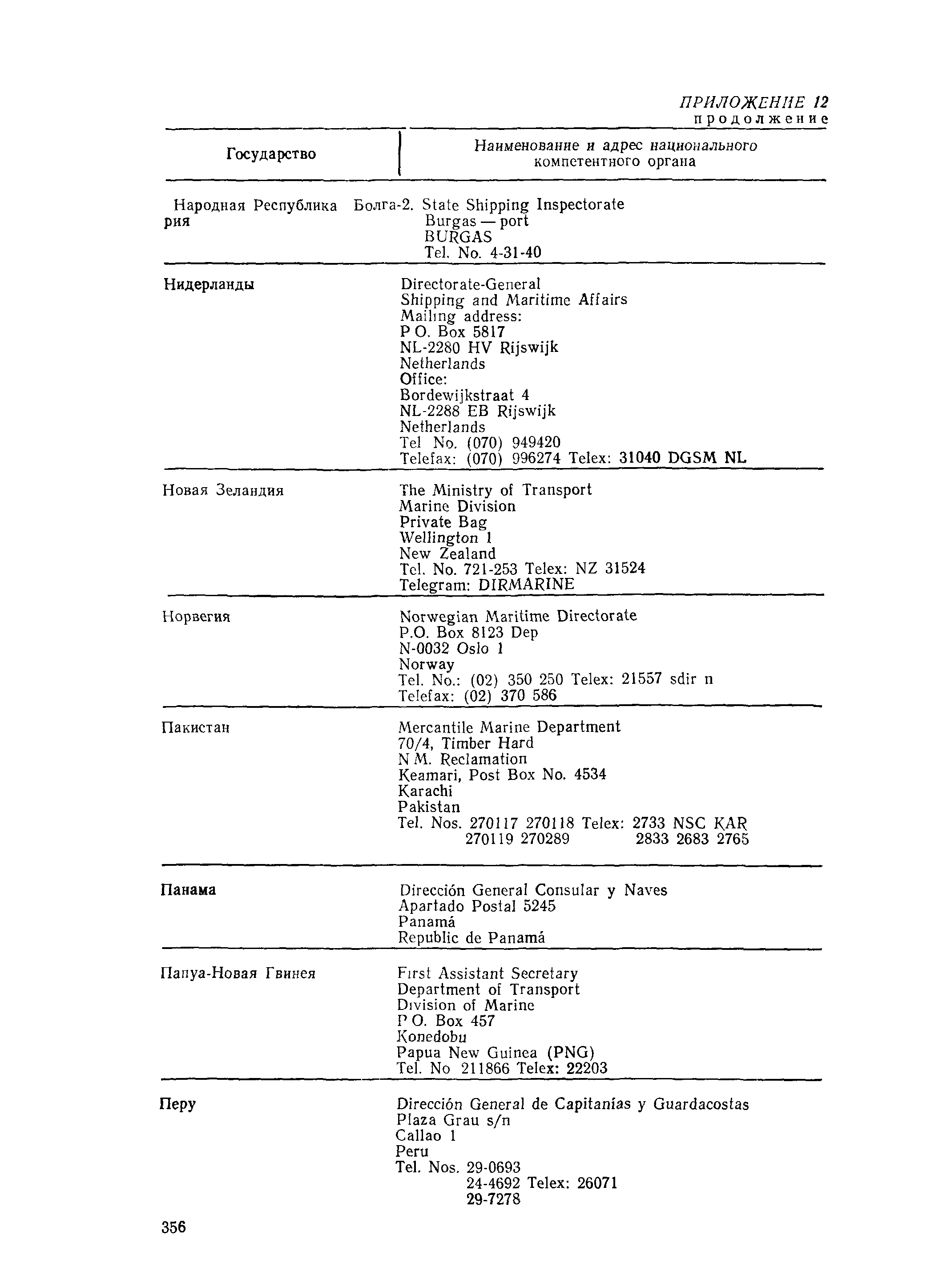 РД 31.15.01-89