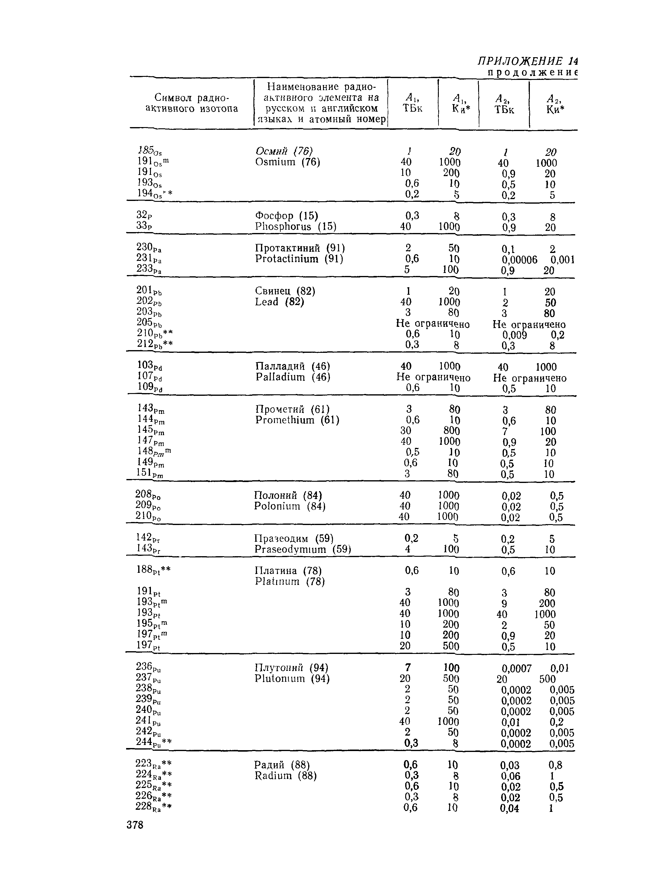 РД 31.15.01-89