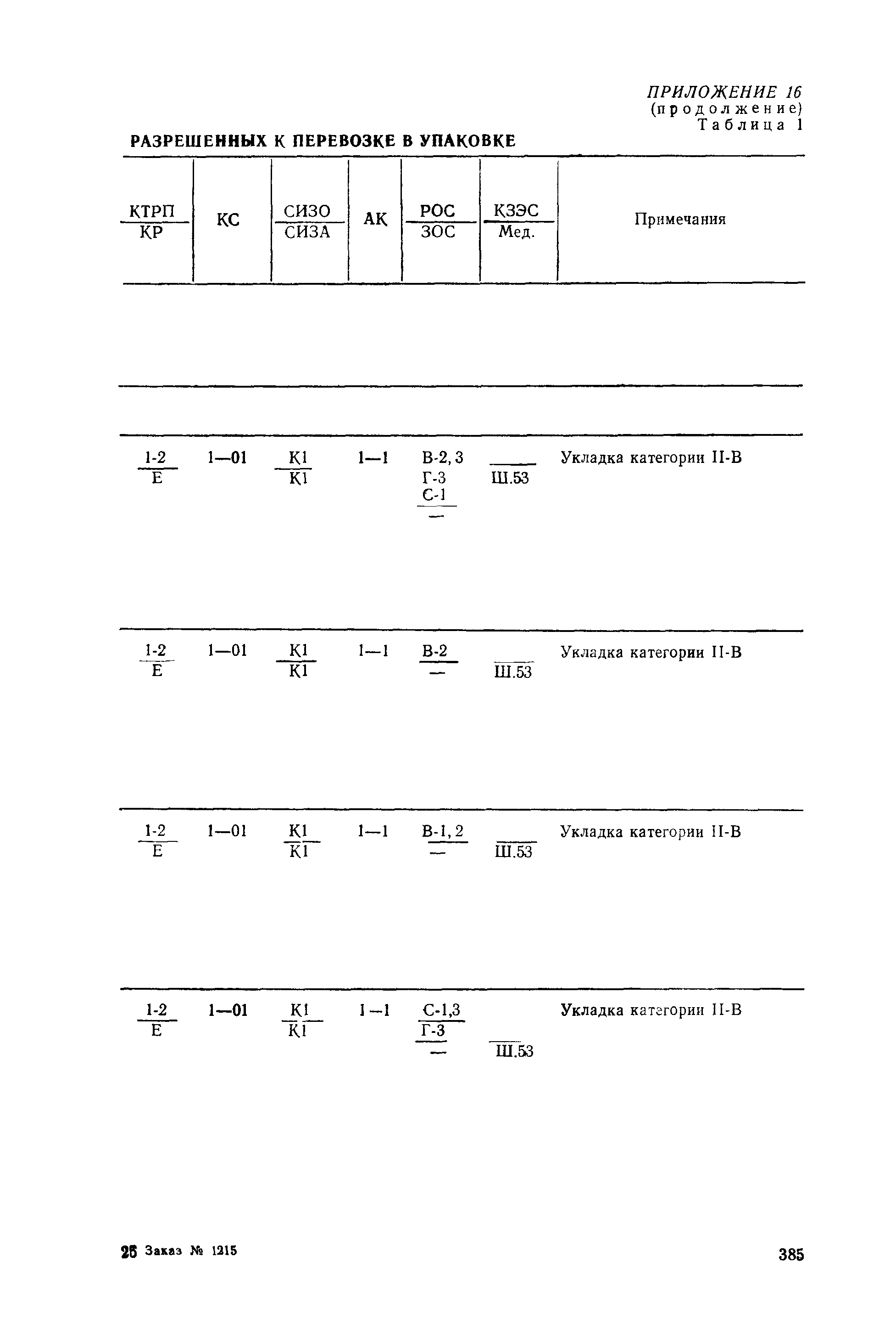 РД 31.15.01-89