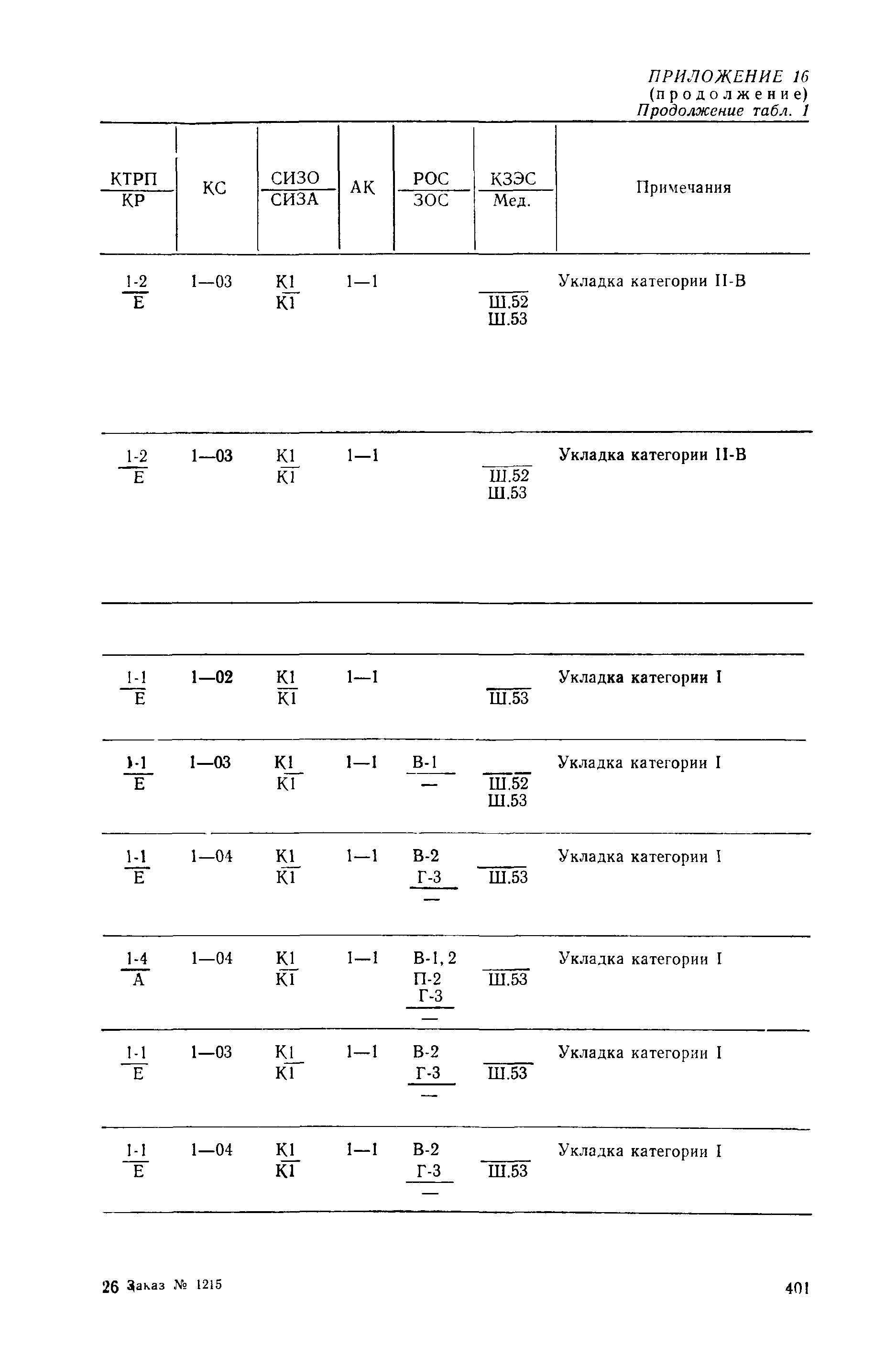 РД 31.15.01-89