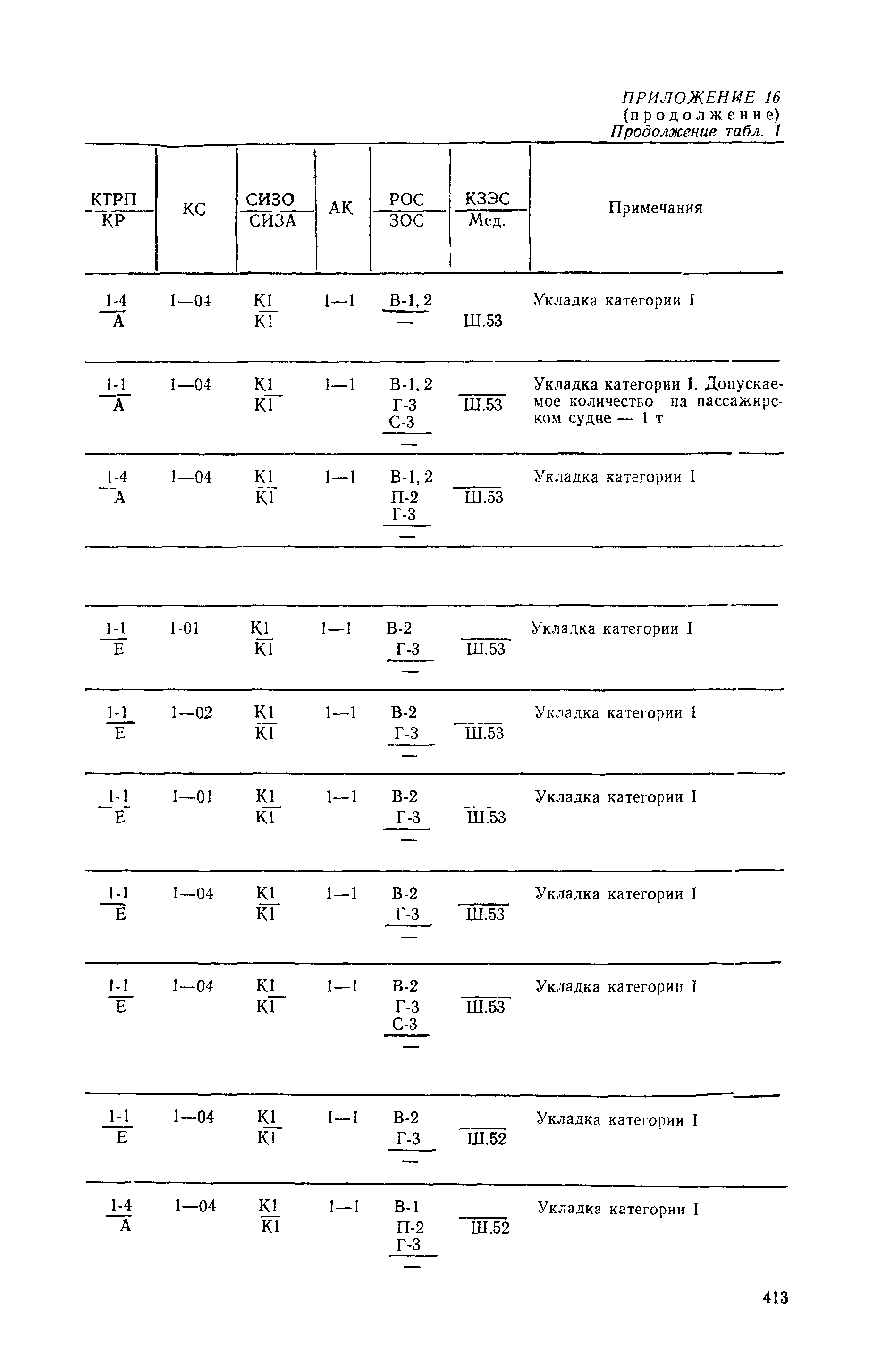 РД 31.15.01-89