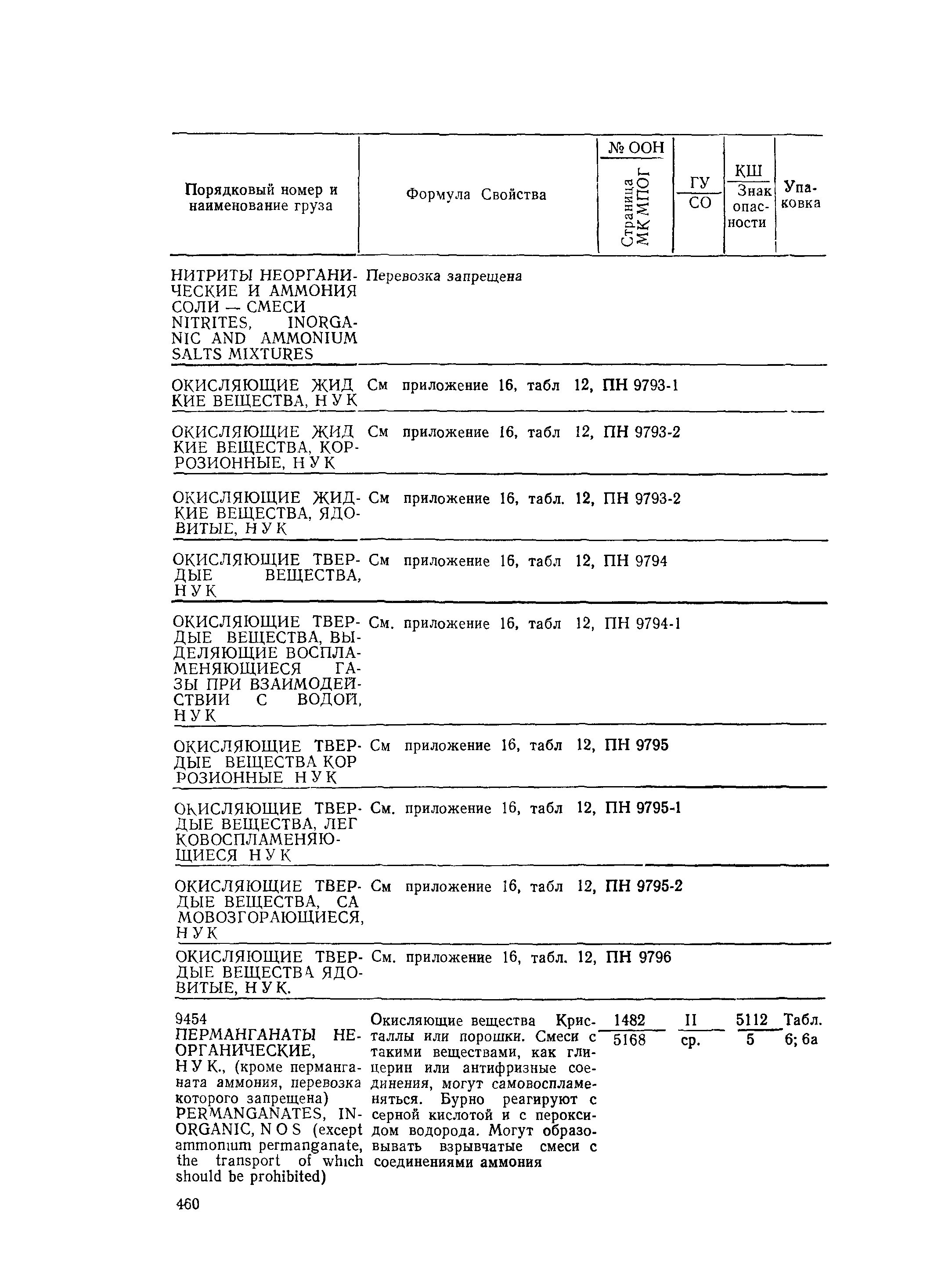 РД 31.15.01-89