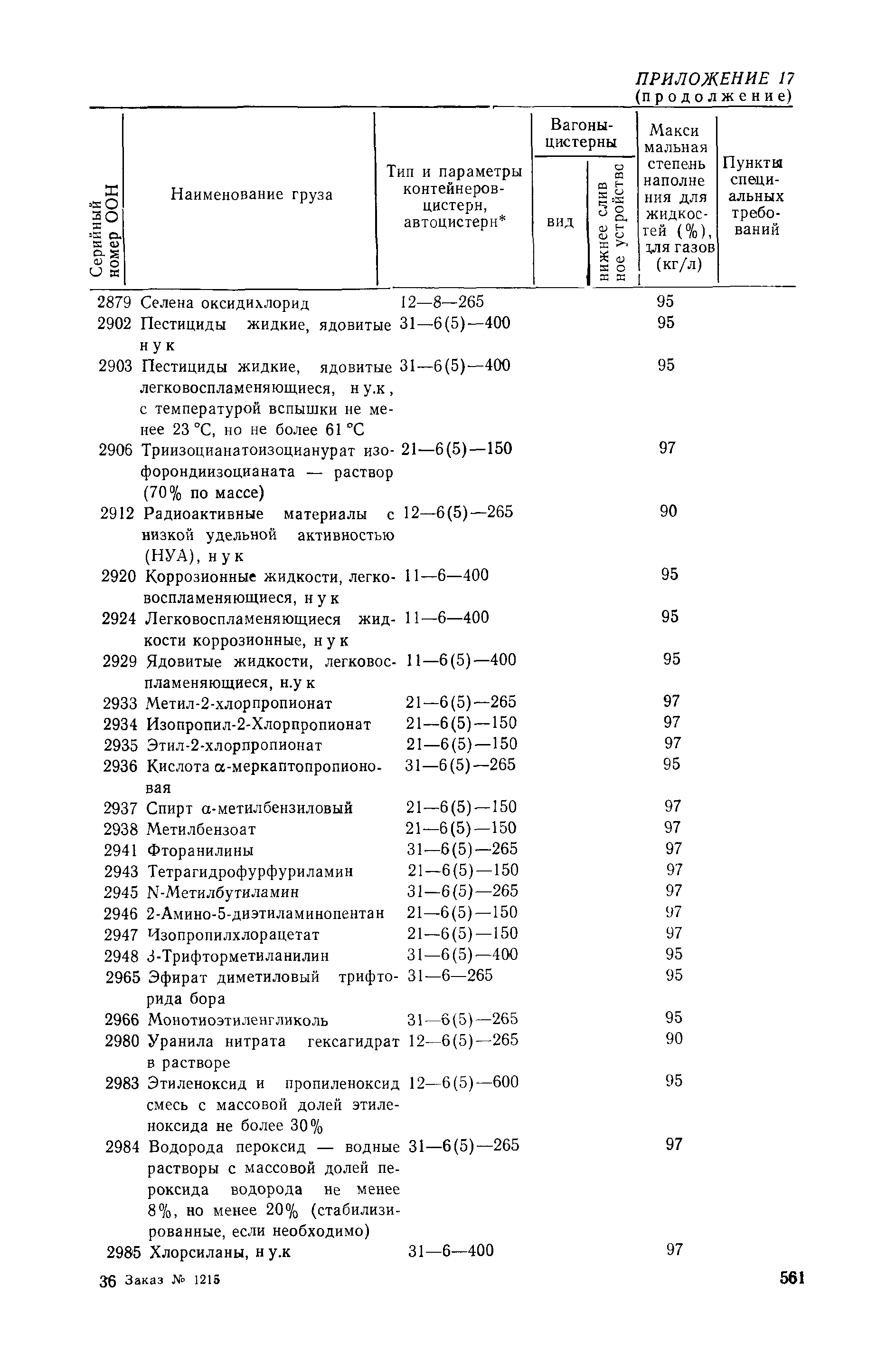 РД 31.15.01-89