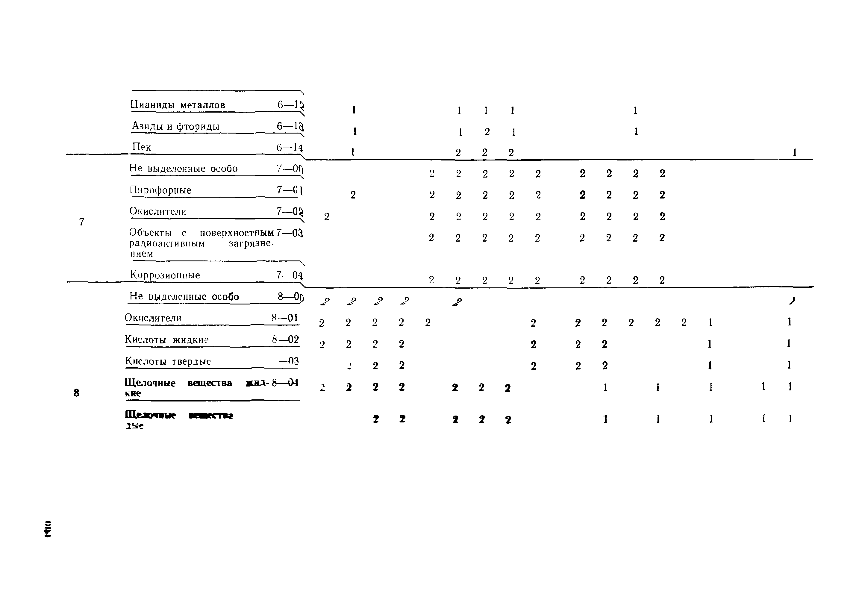 РД 31.15.01-89