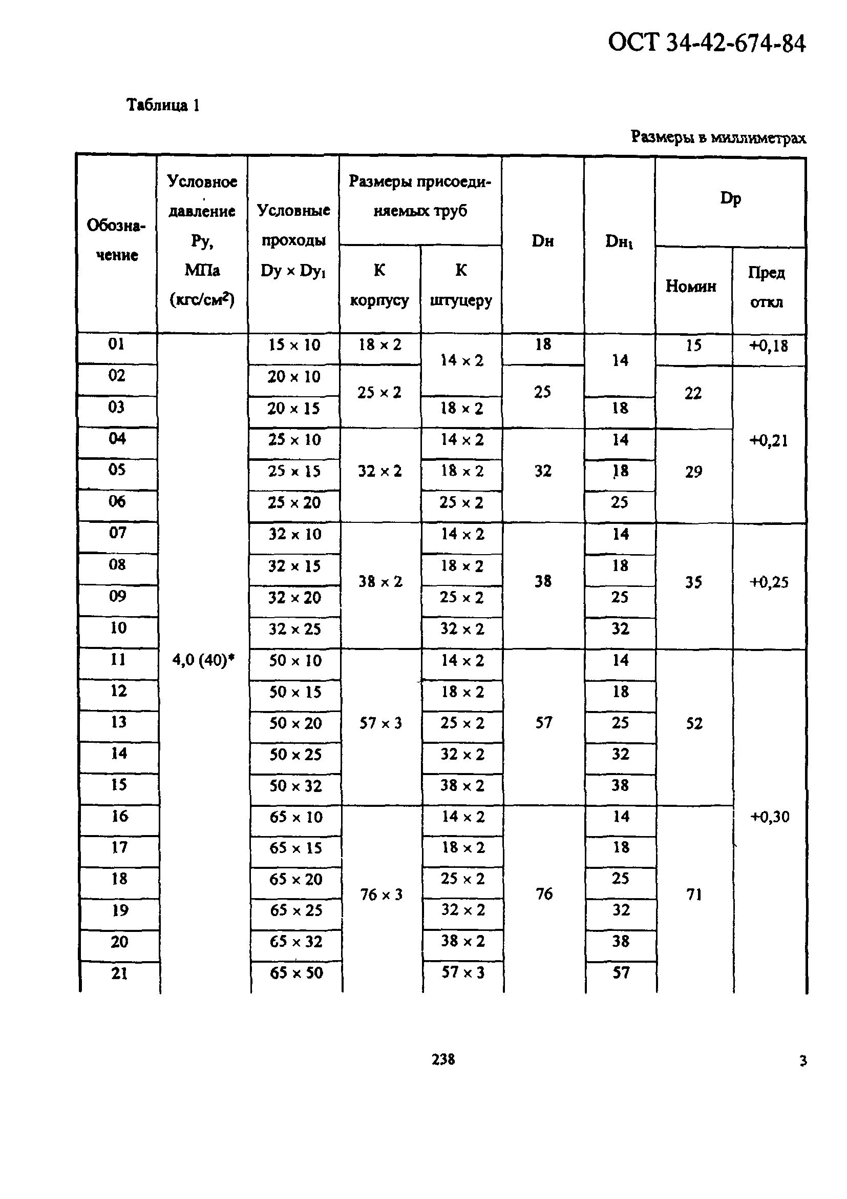 ОСТ 34-42-674-84