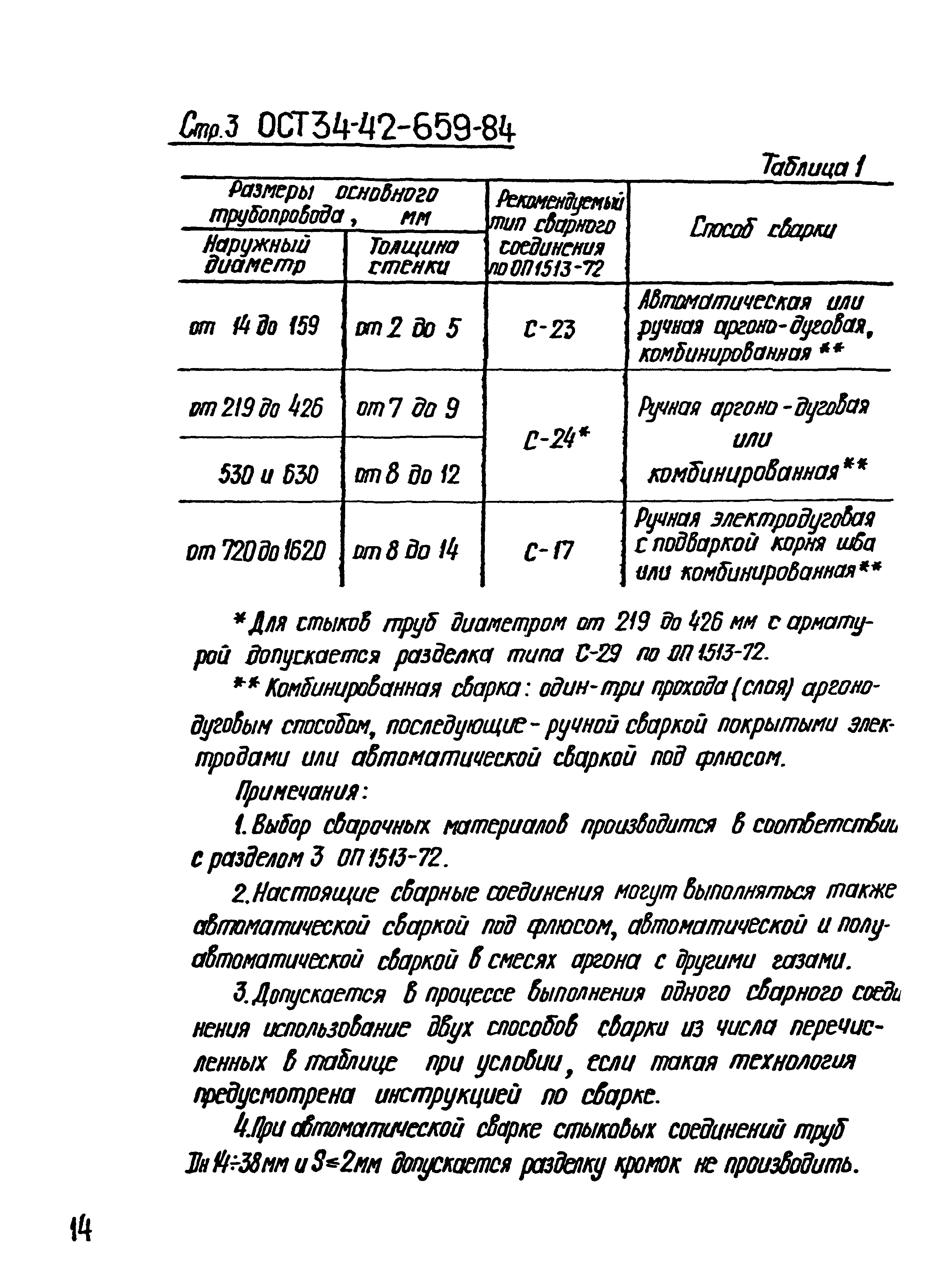 ОСТ 34-42-659-84