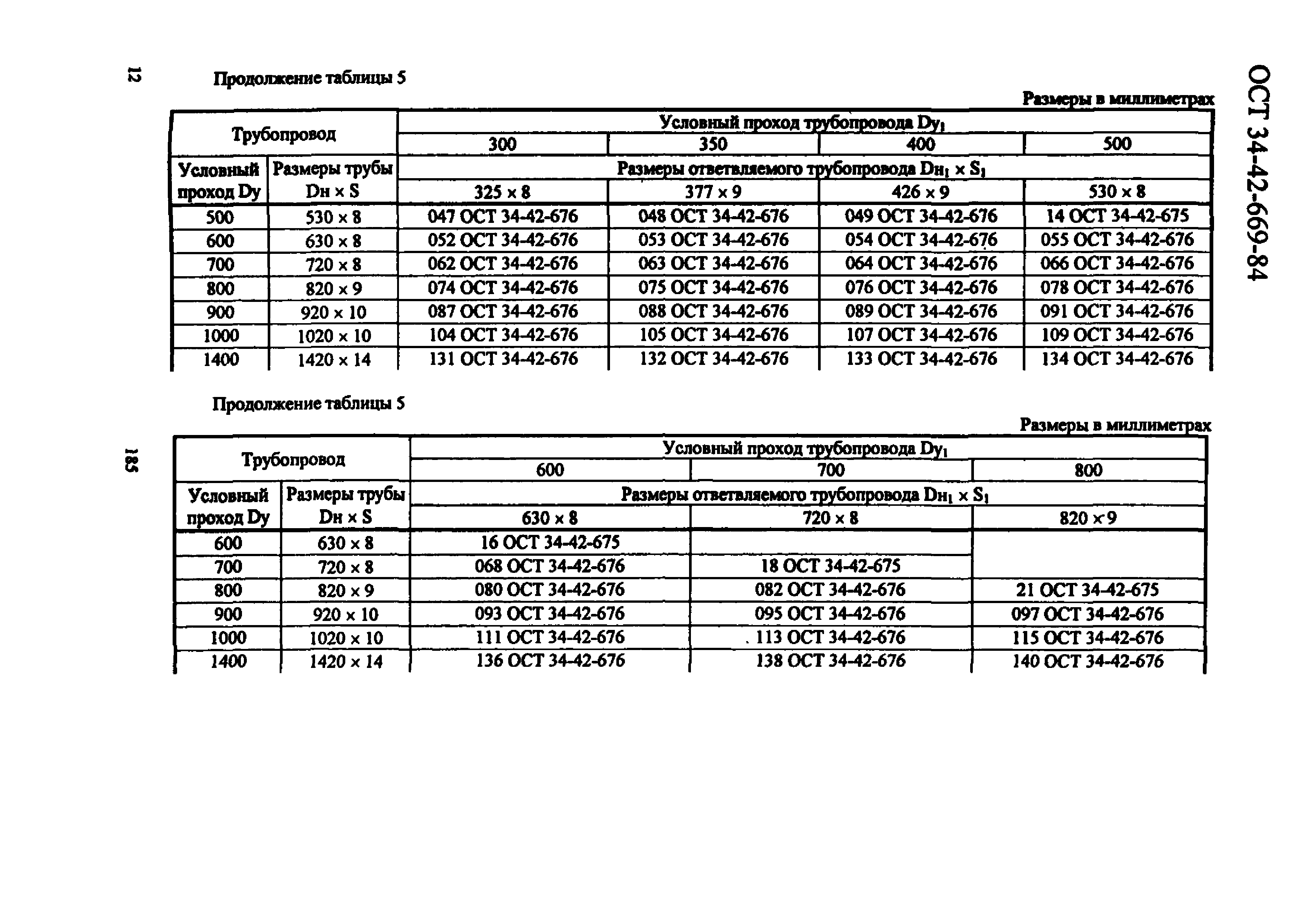 ОСТ 34-42-669-84