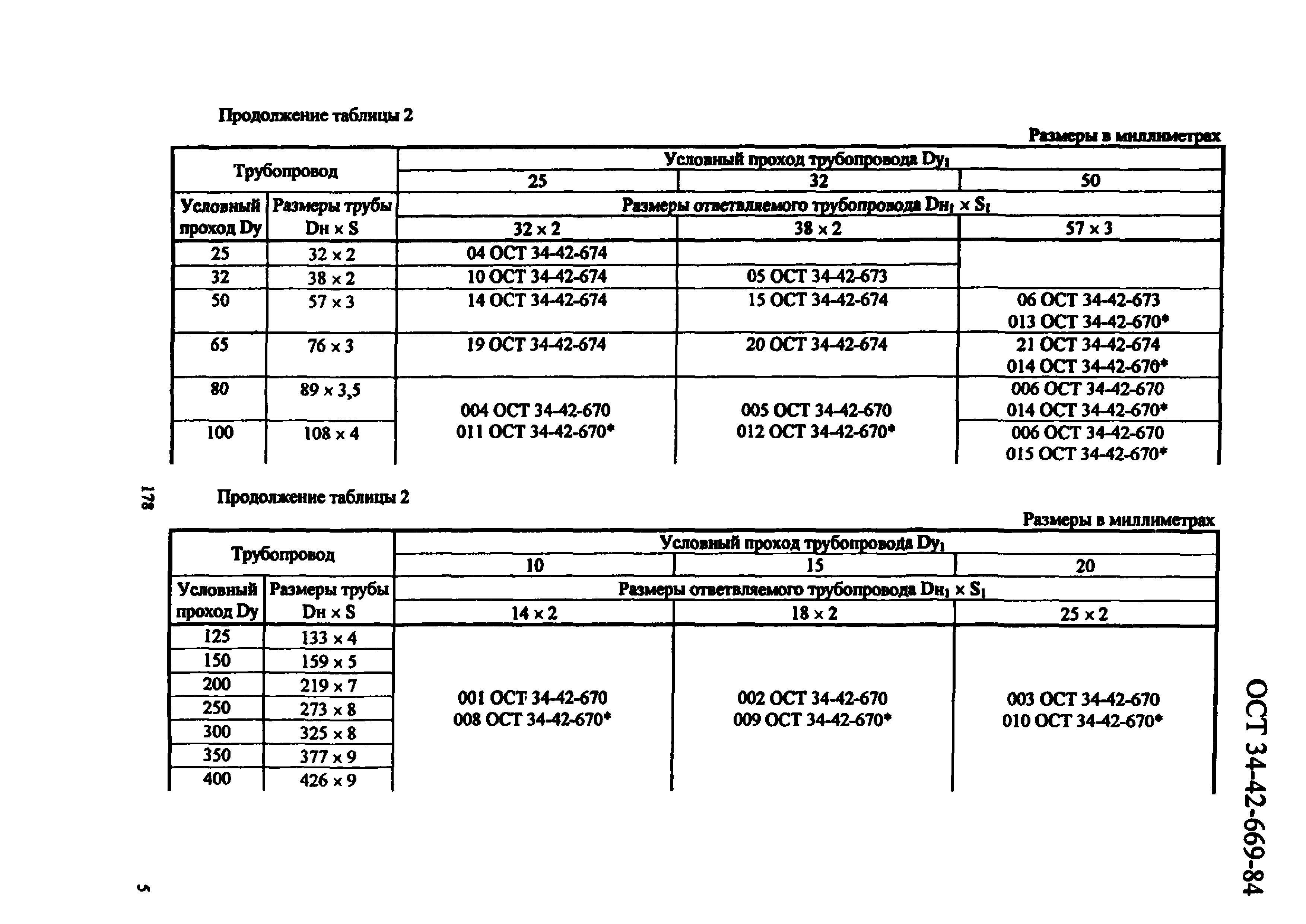 ОСТ 34-42-669-84