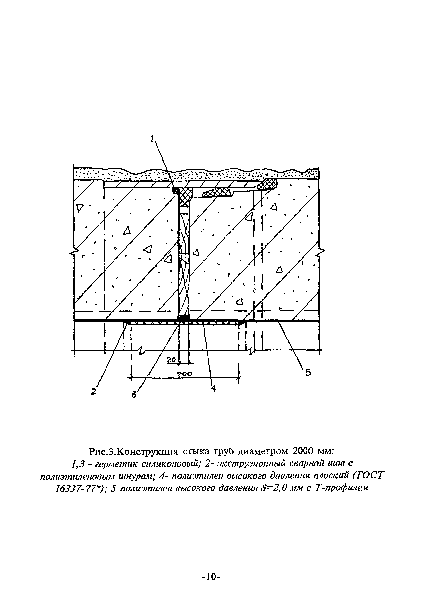 ТР 162-04