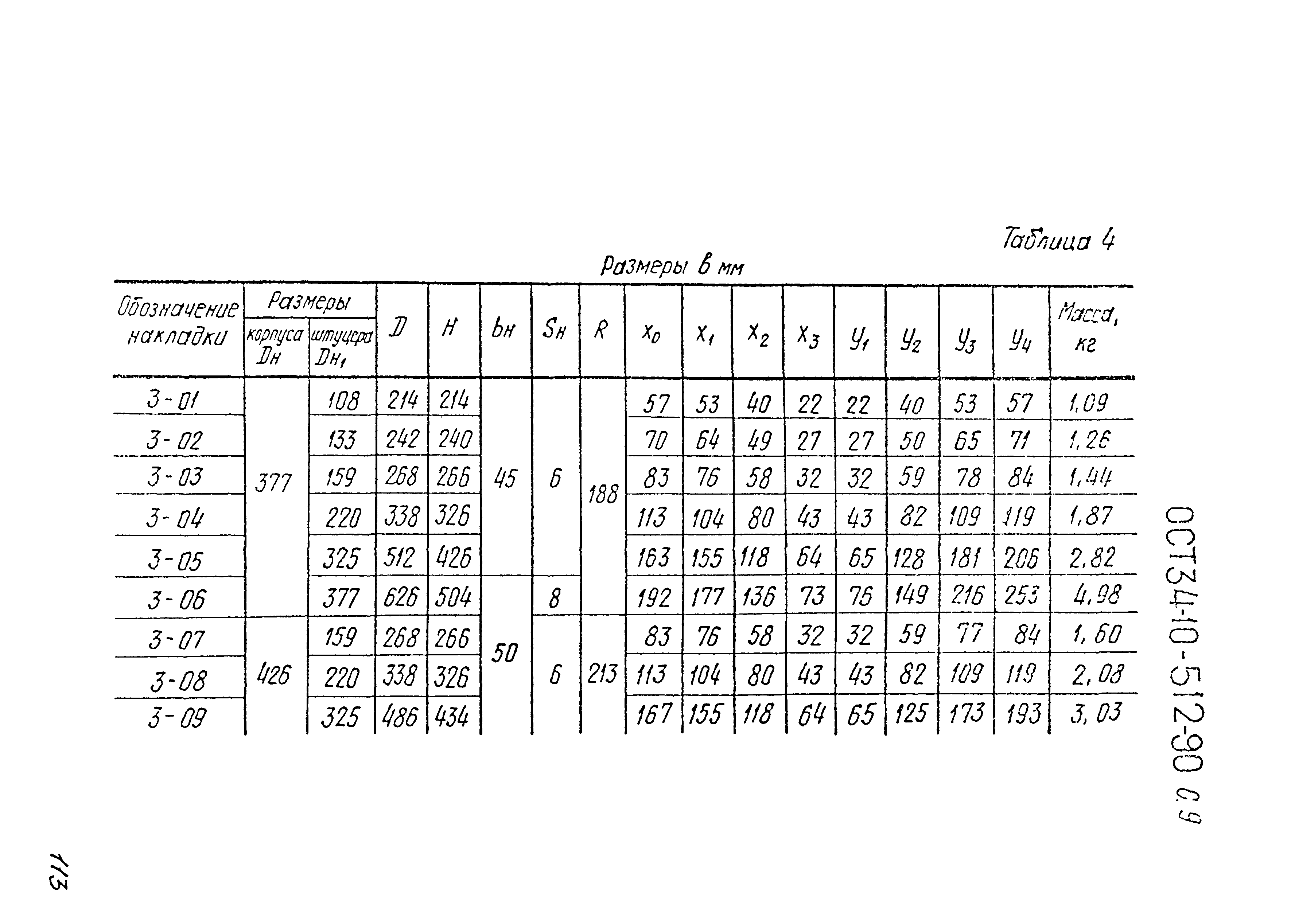 ОСТ 34-10-512-90