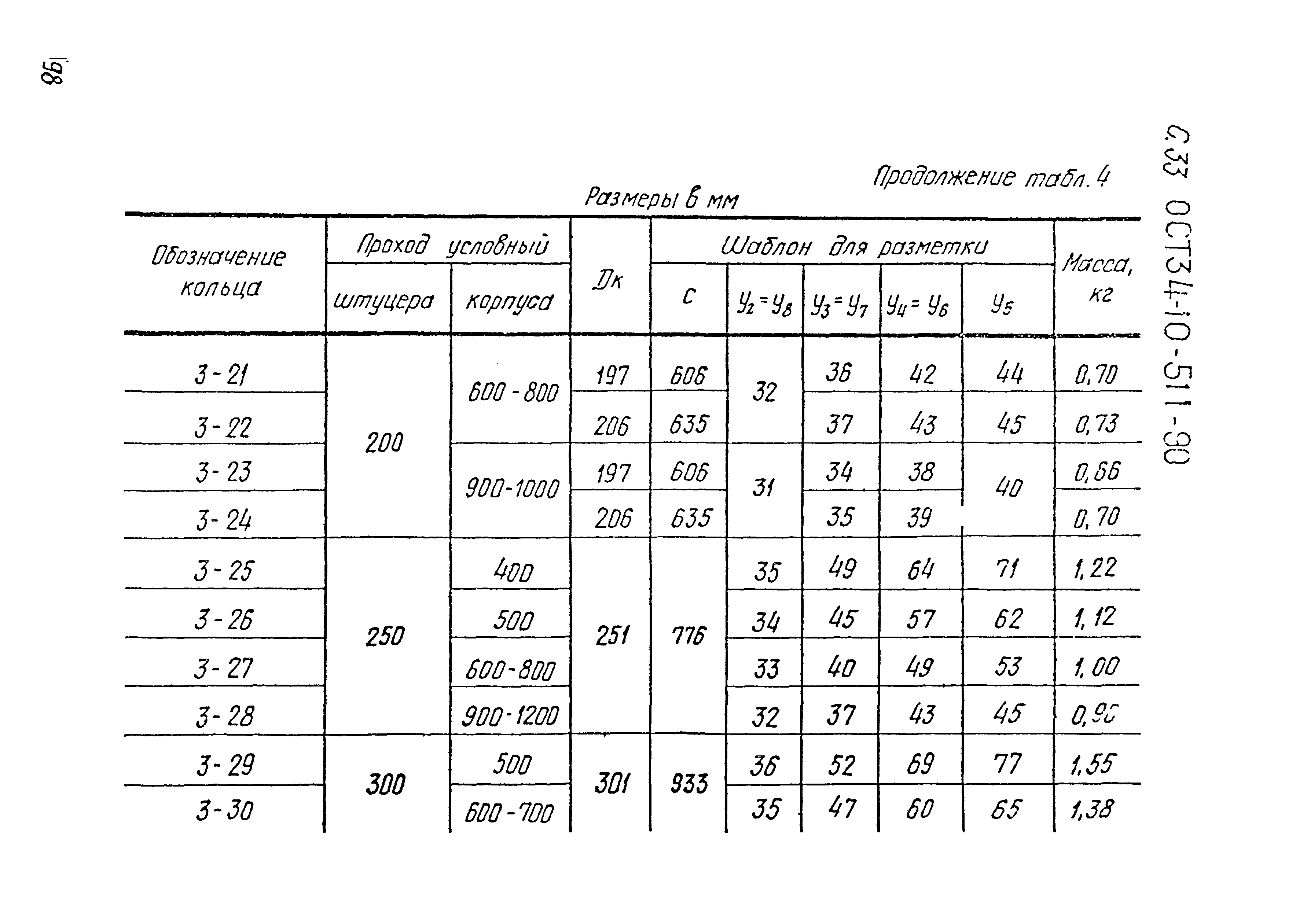 ОСТ 34-10-511-90