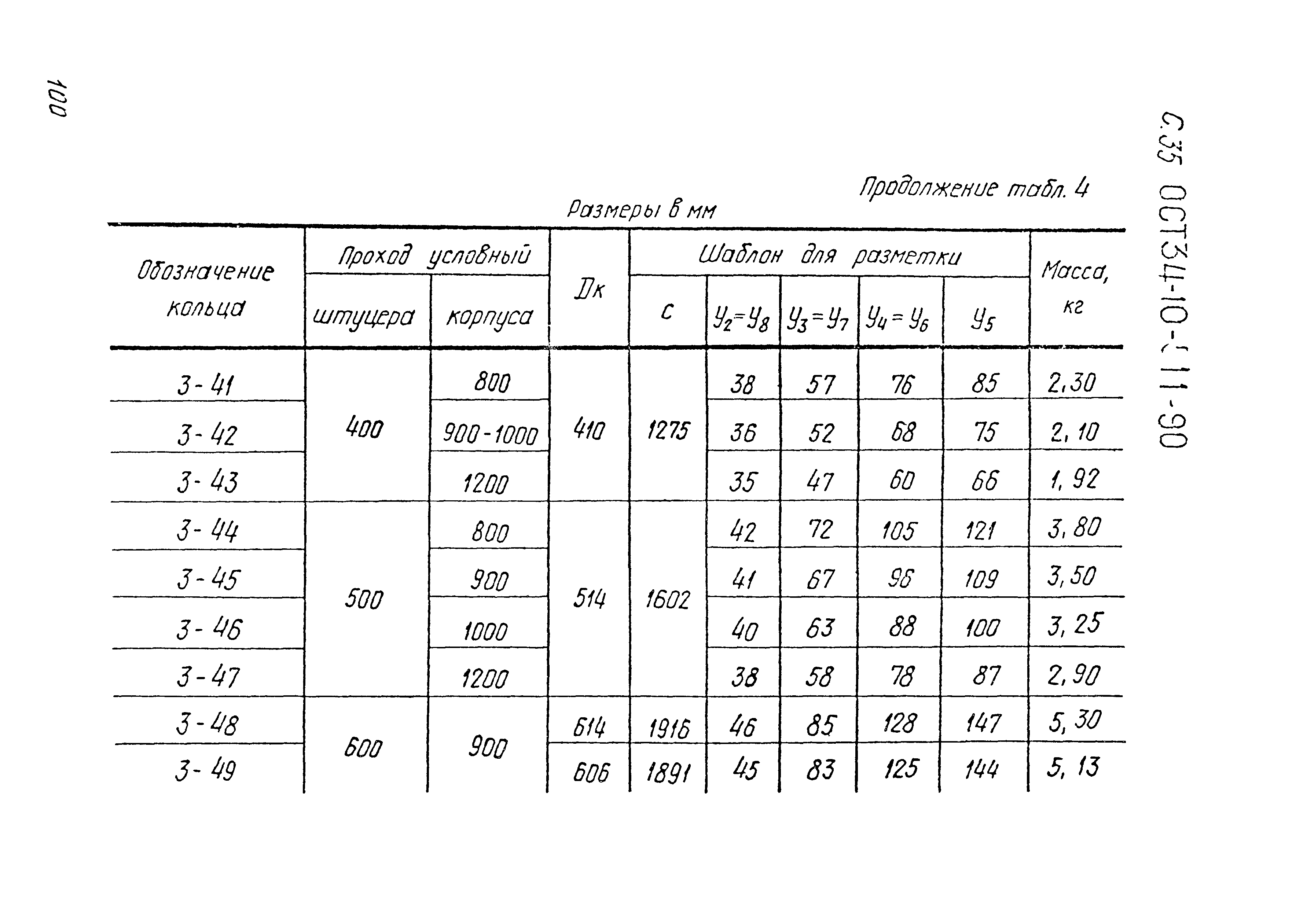 ОСТ 34-10-511-90