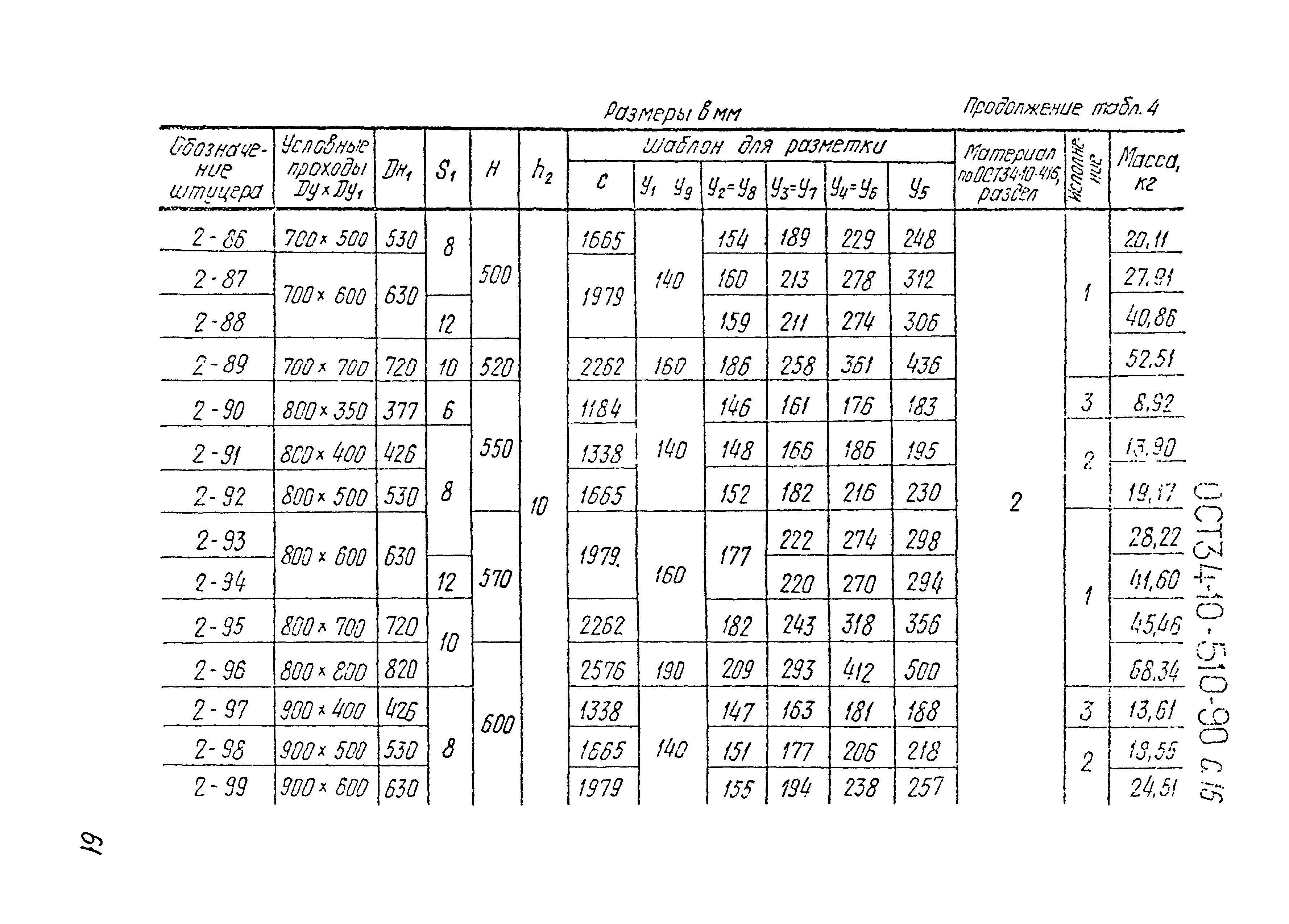 ОСТ 34-10-510-90