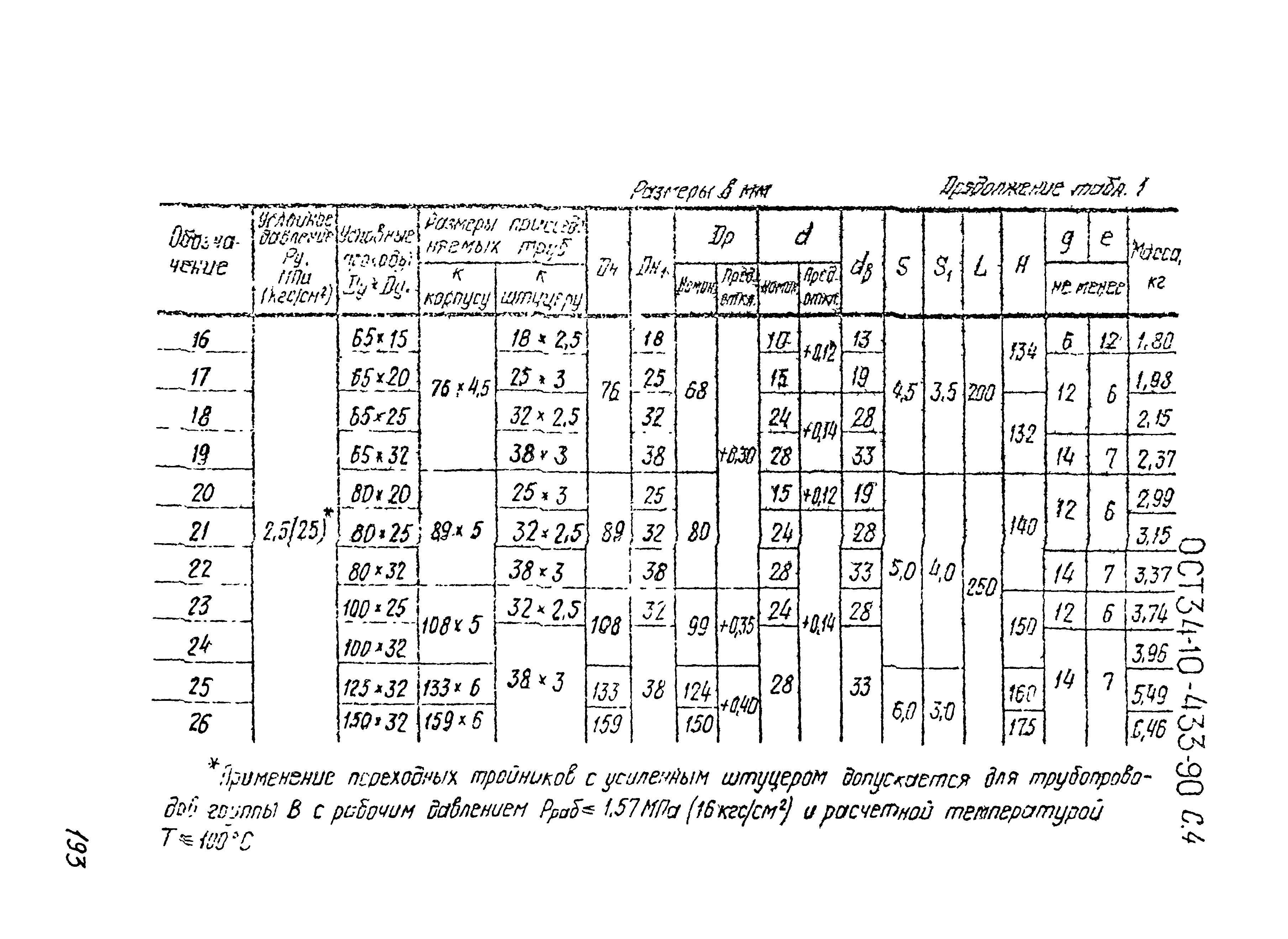 ОСТ 34-10-433-90