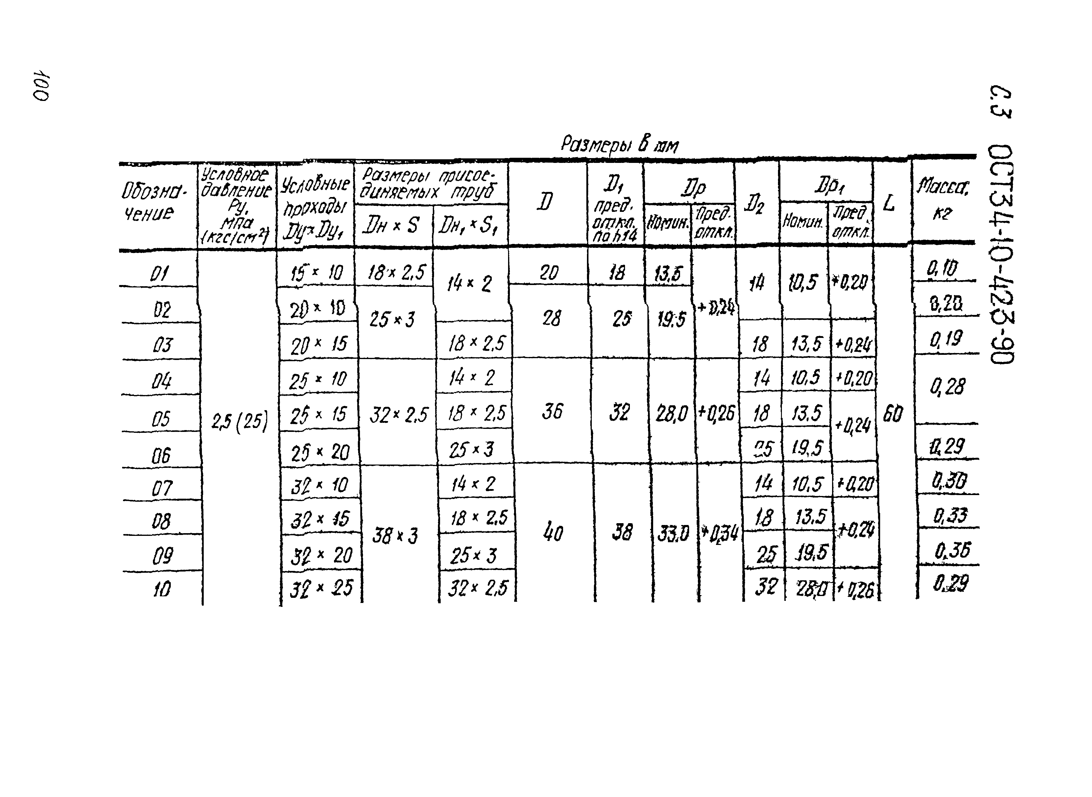 ОСТ 34-10-423-90