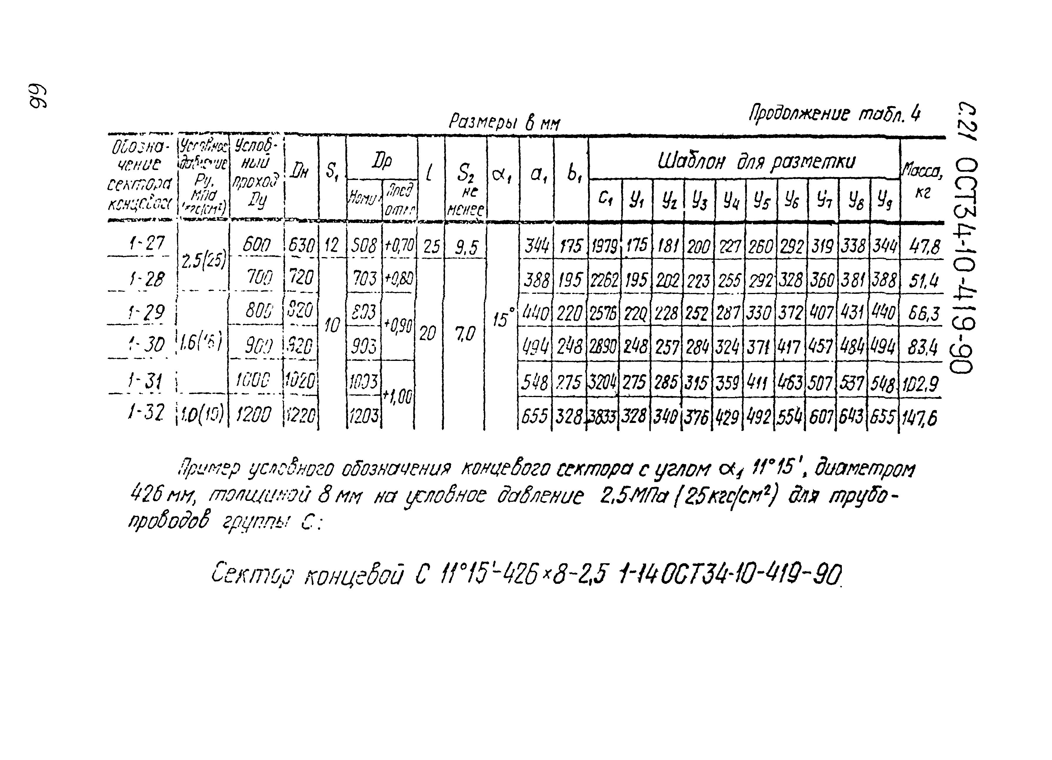 ОСТ 34-10-419-90