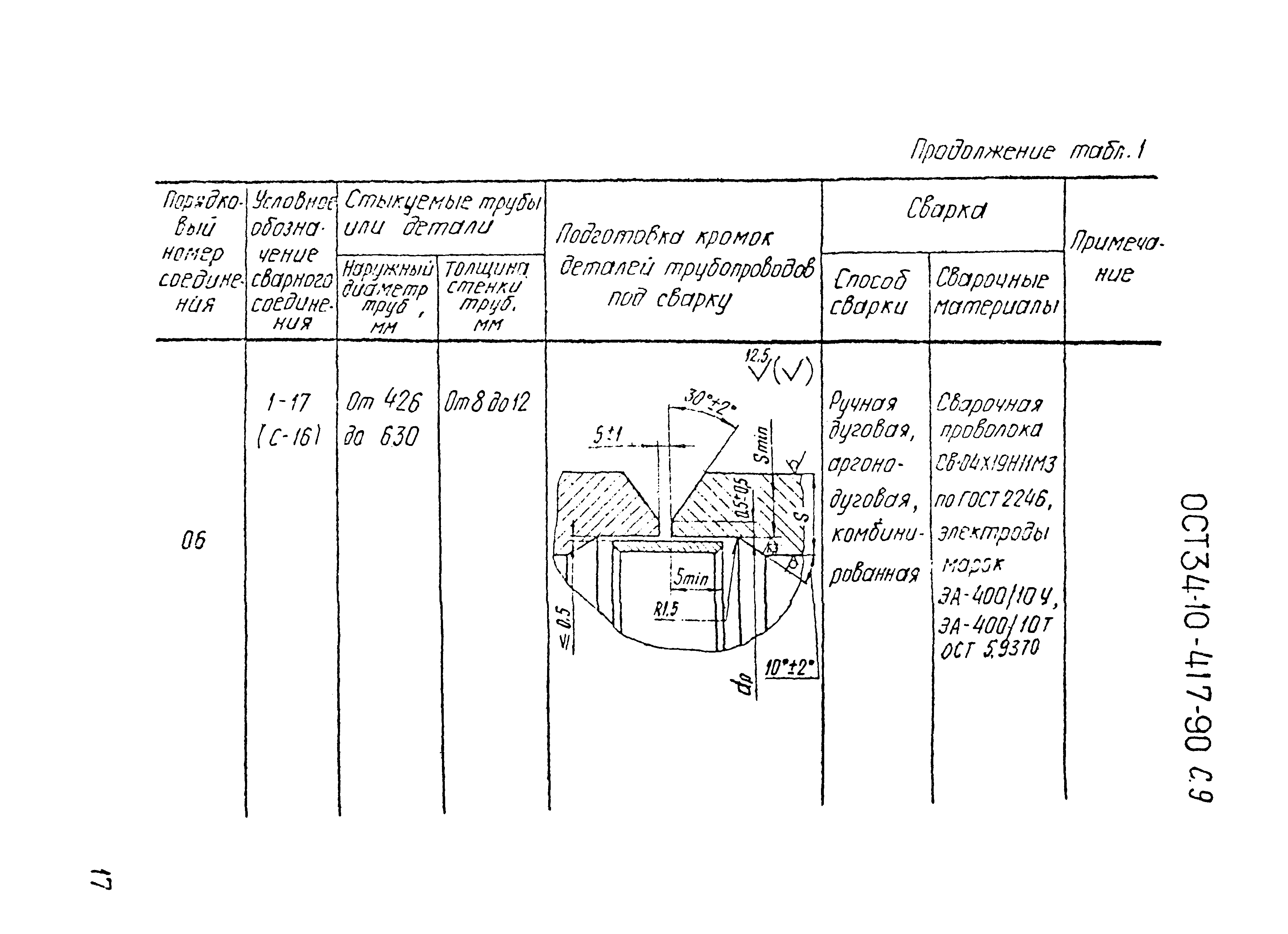 ОСТ 34-10-417-90