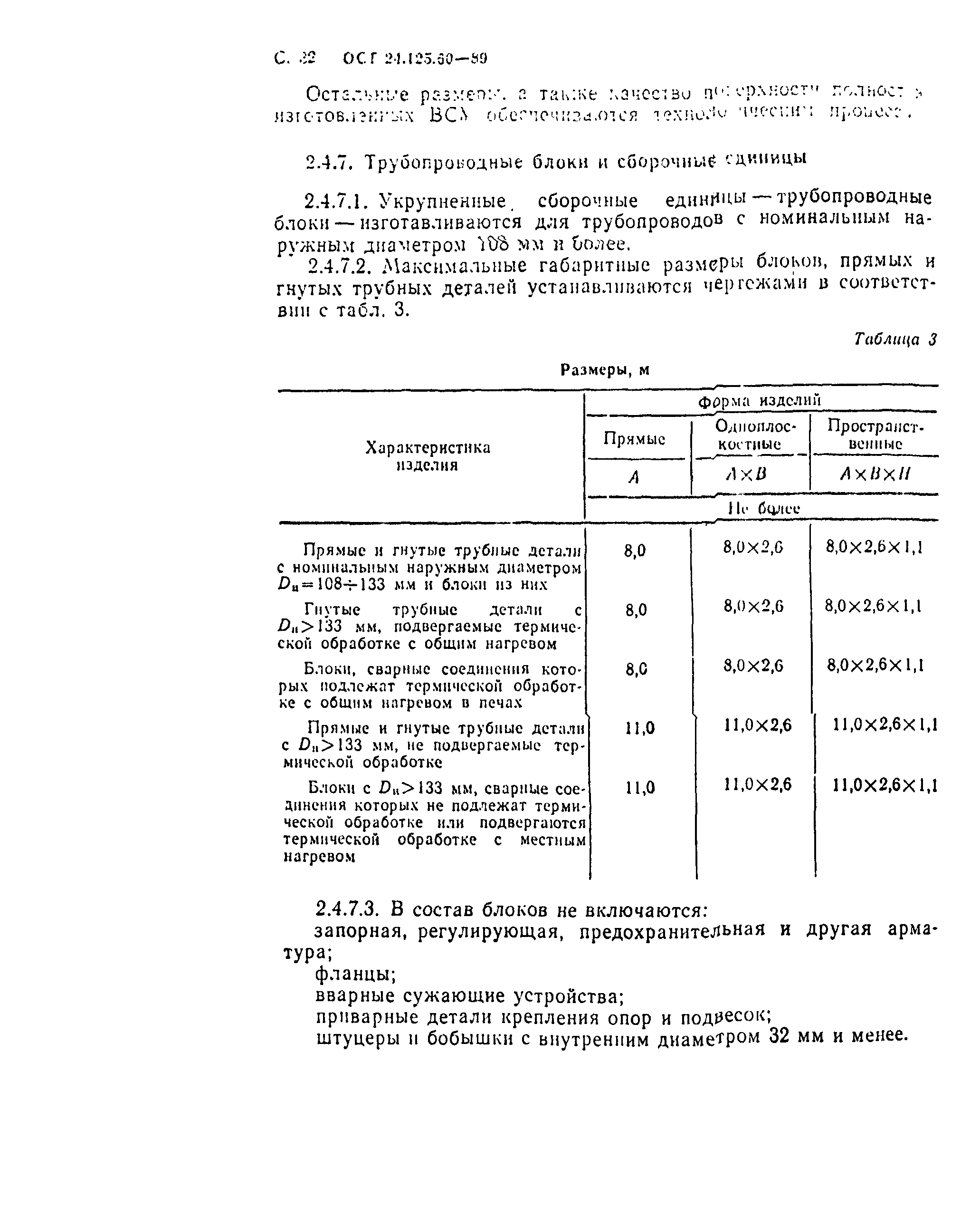 ОСТ 24.125.60-89