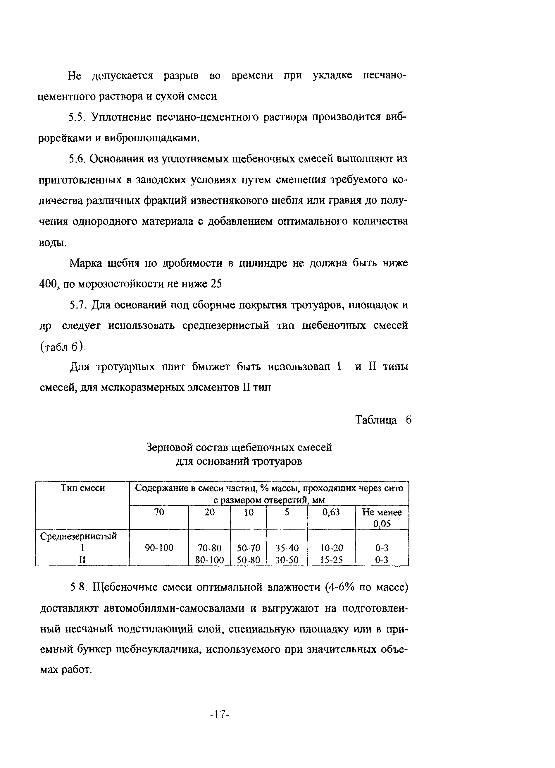 ТР 158-04