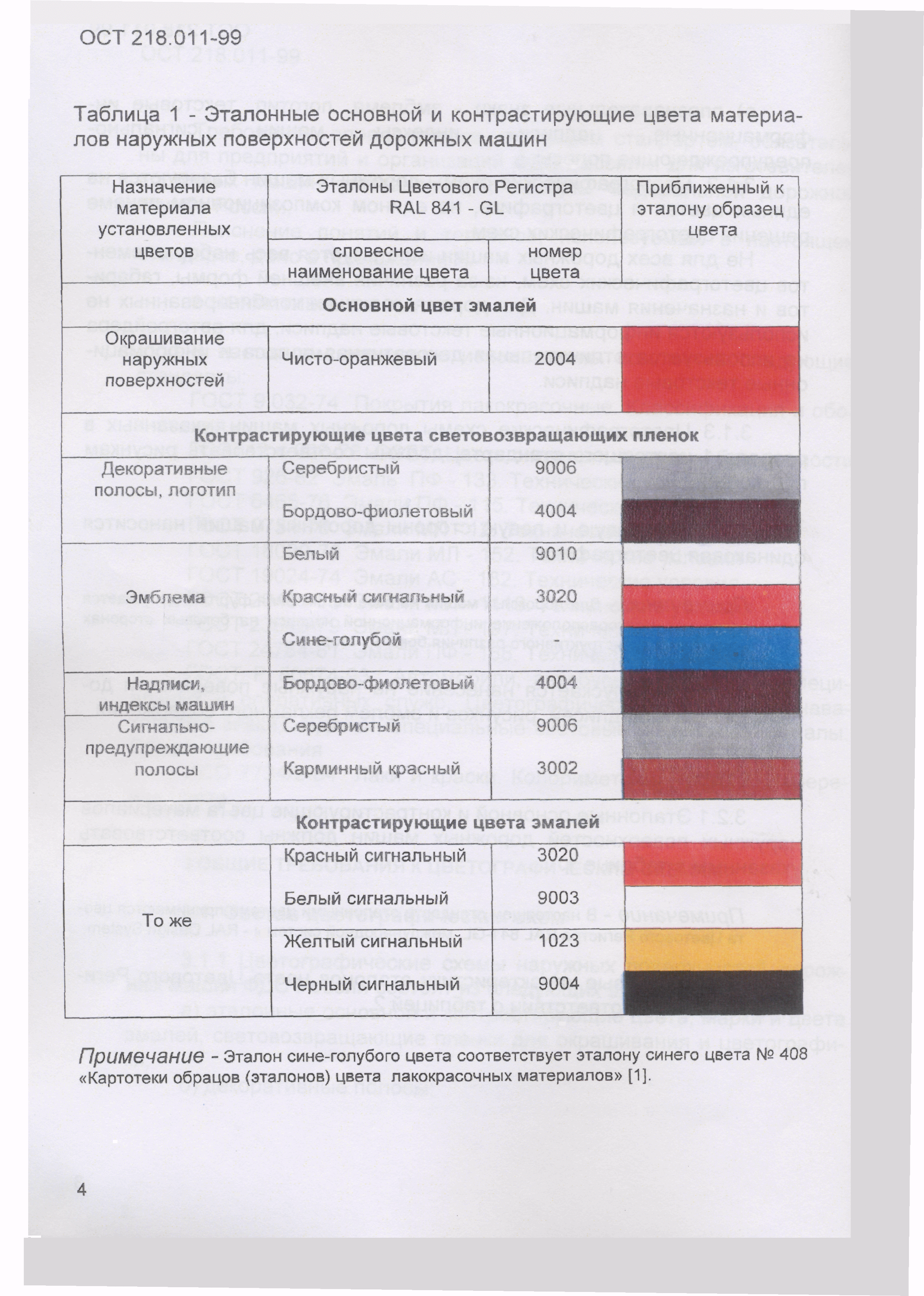 ОСТ 218.011-99