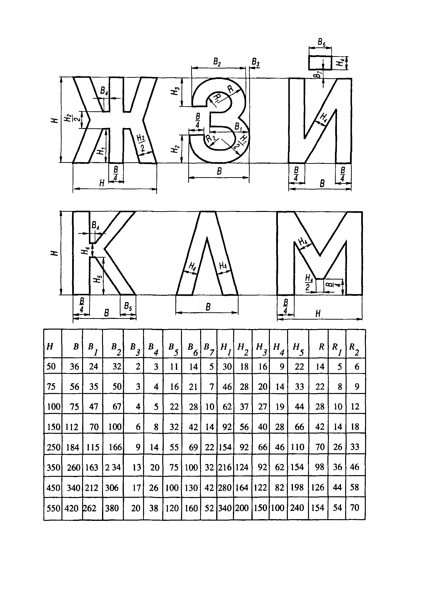 РД 31.20.01-97