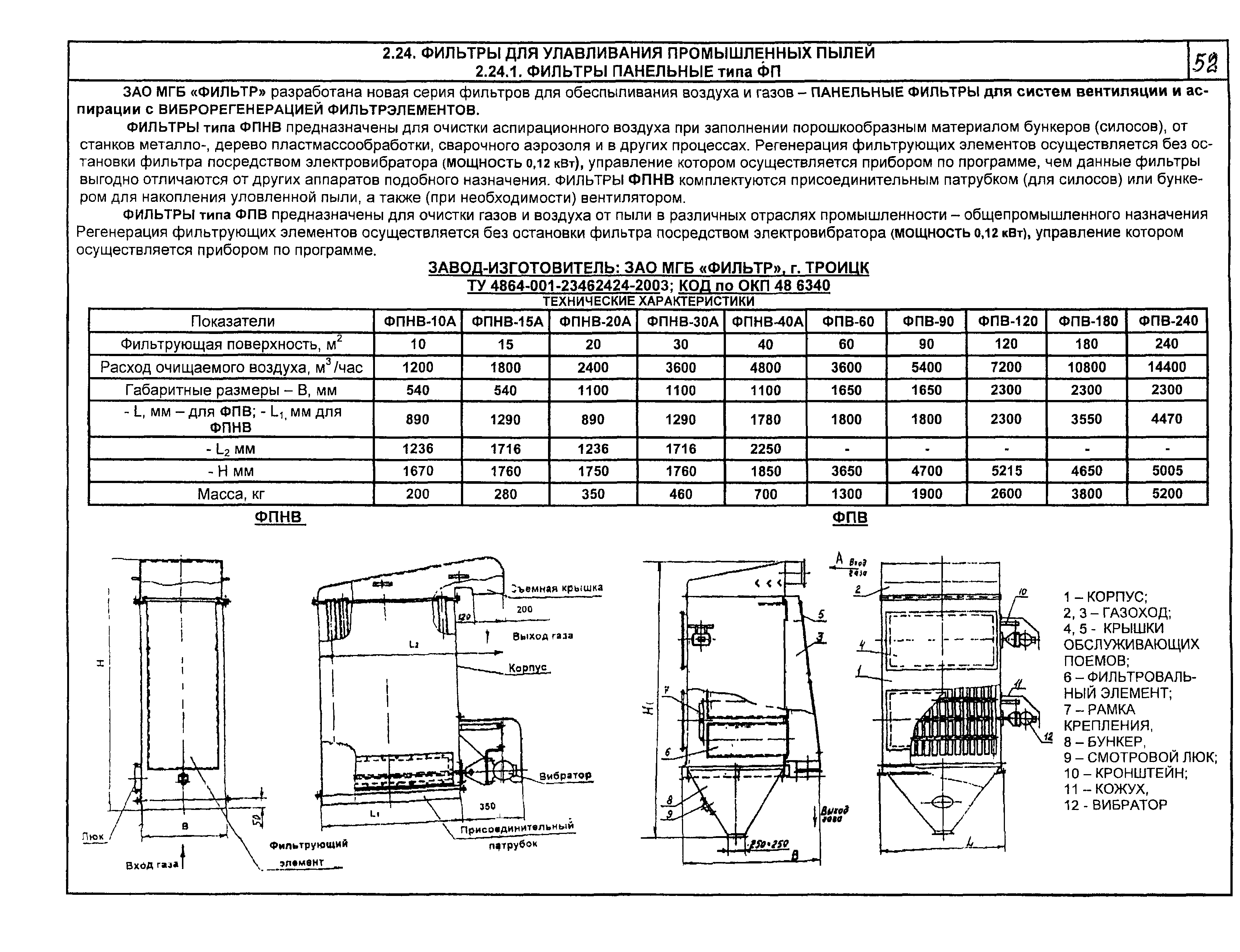 КПО 06.04.09-04