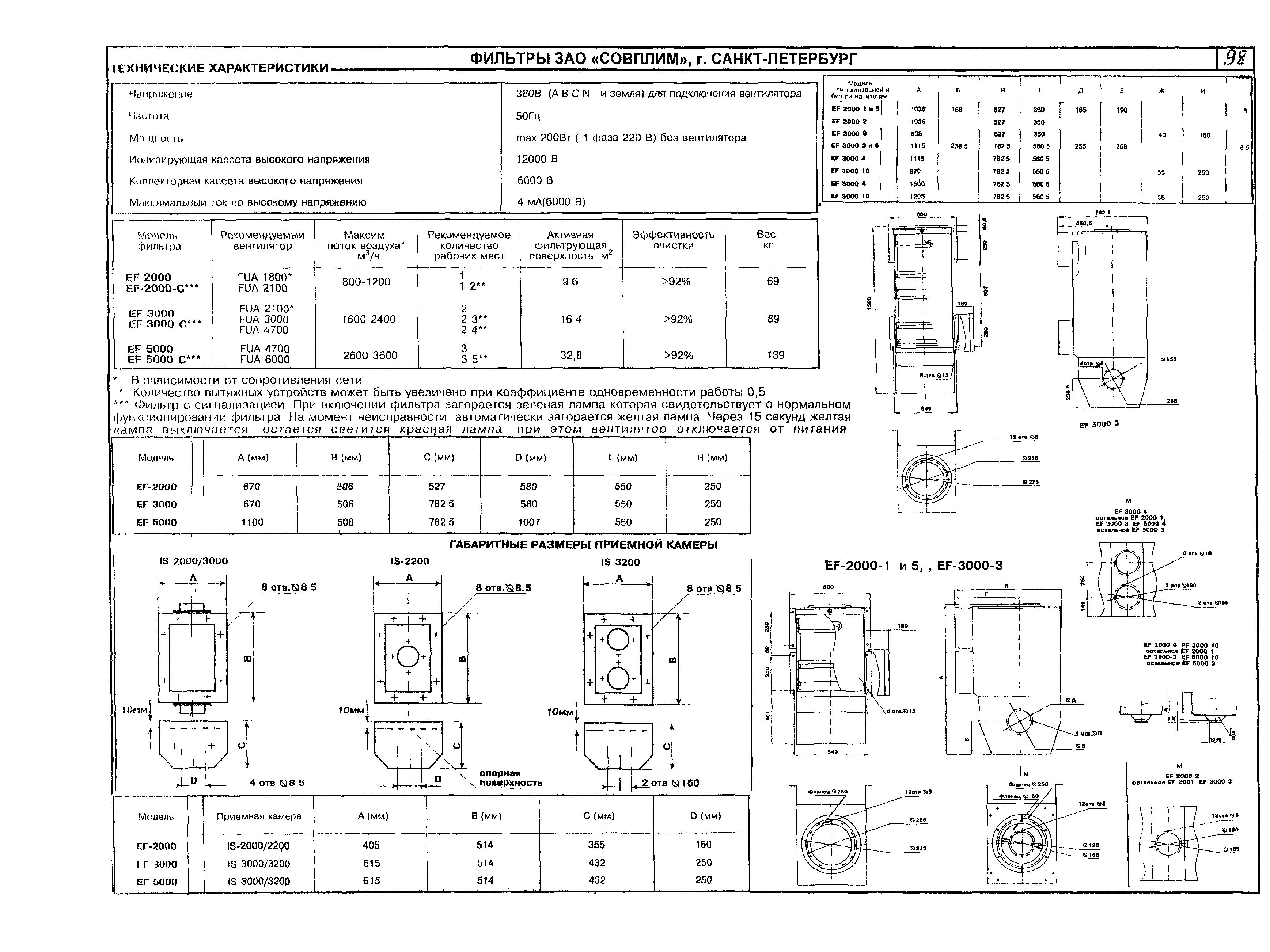 КПО 06.04.09-04